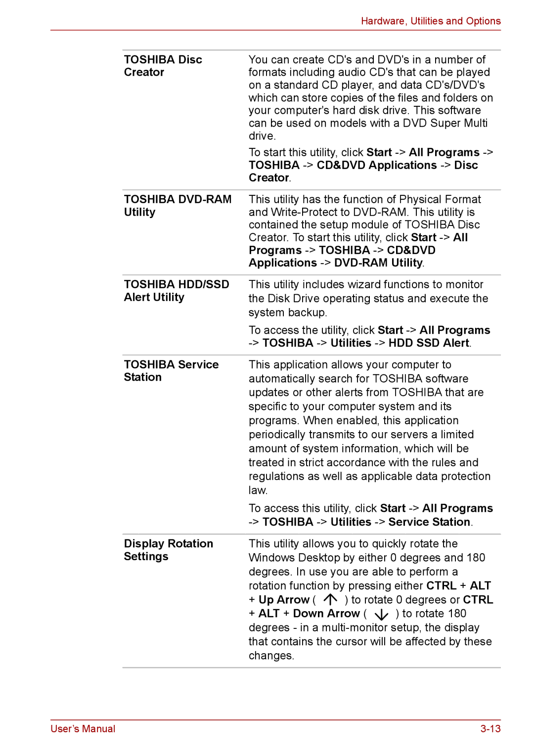 Toshiba A11 Toshiba Disc, Creator, Toshiba -CD&DVD Applications -Disc, Programs -TOSHIBA -CD&DVD, Alert Utility, Station 