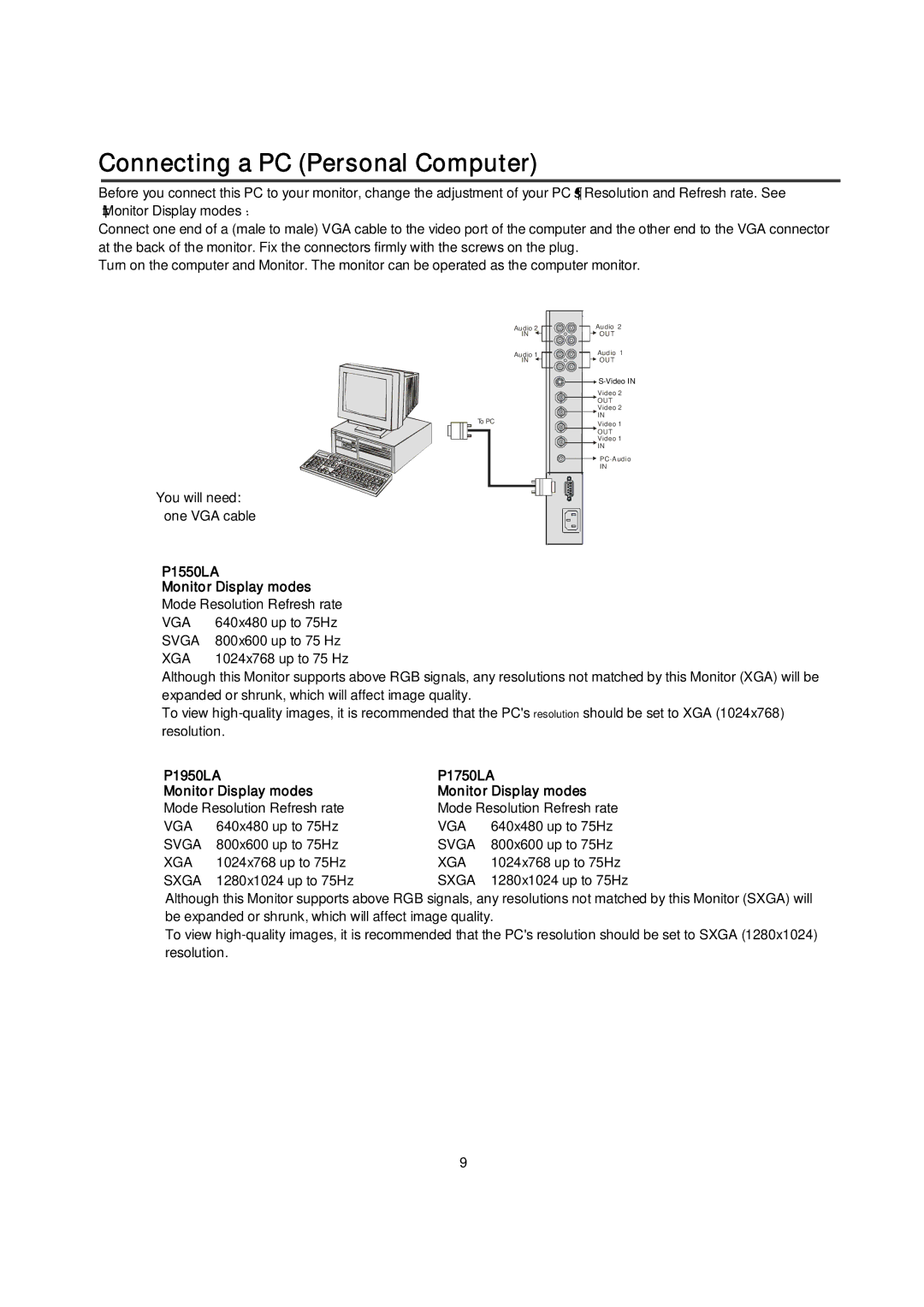 Toshiba Connecting a PC Personal Computer, P1550LA Monitor Display modes, P1950LA P1750LA Monitor Display modes 