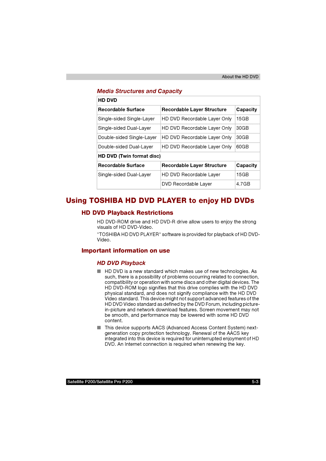 Toshiba P200 Using Toshiba HD DVD Player to enjoy HD DVDs, HD DVD Playback Restrictions, Media Structures and Capacity 