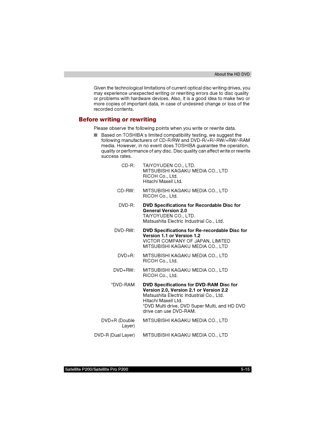 Toshiba P200 manual Before writing or rewriting 