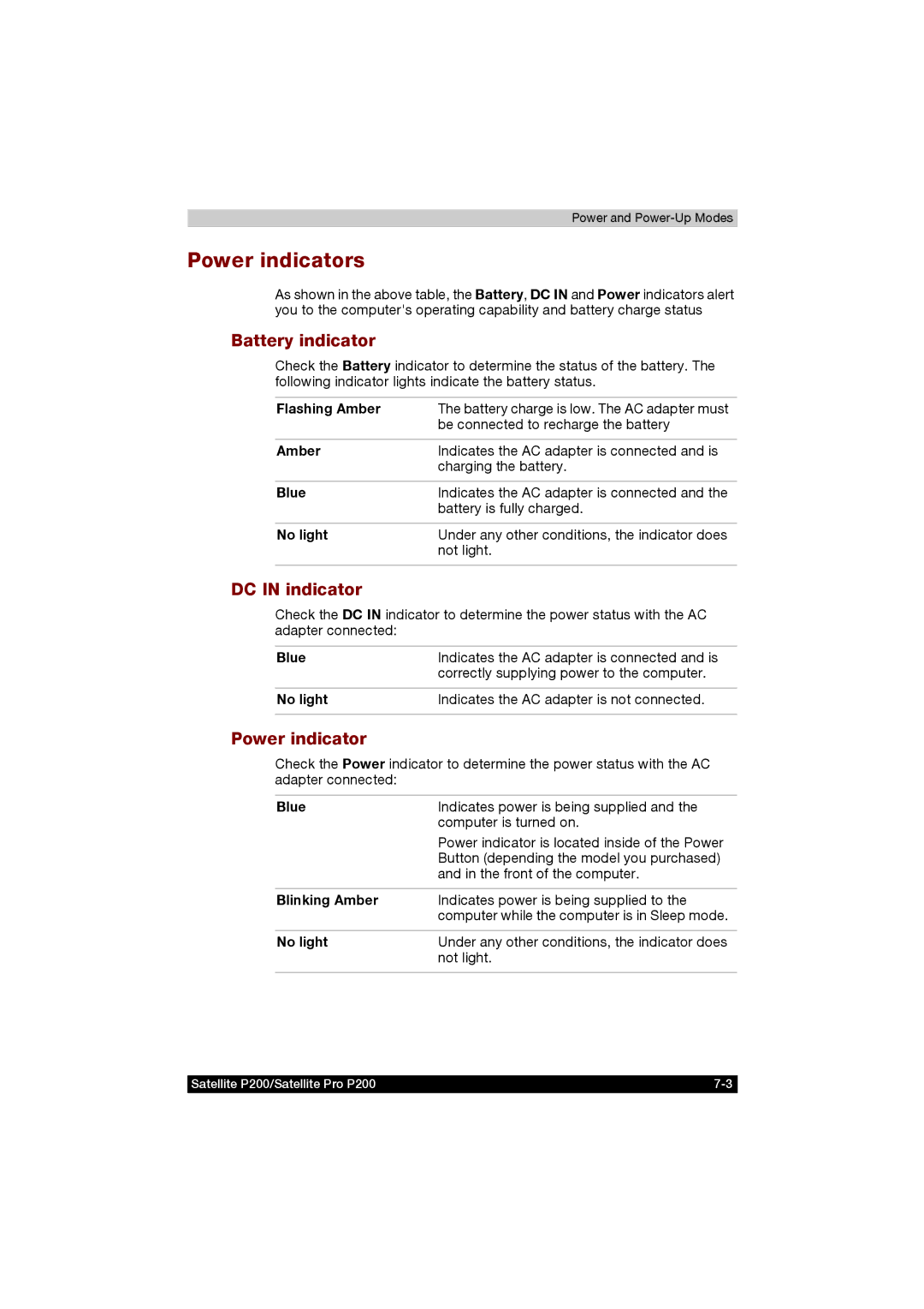 Toshiba P200 manual Power indicators, Battery indicator, DC in indicator 