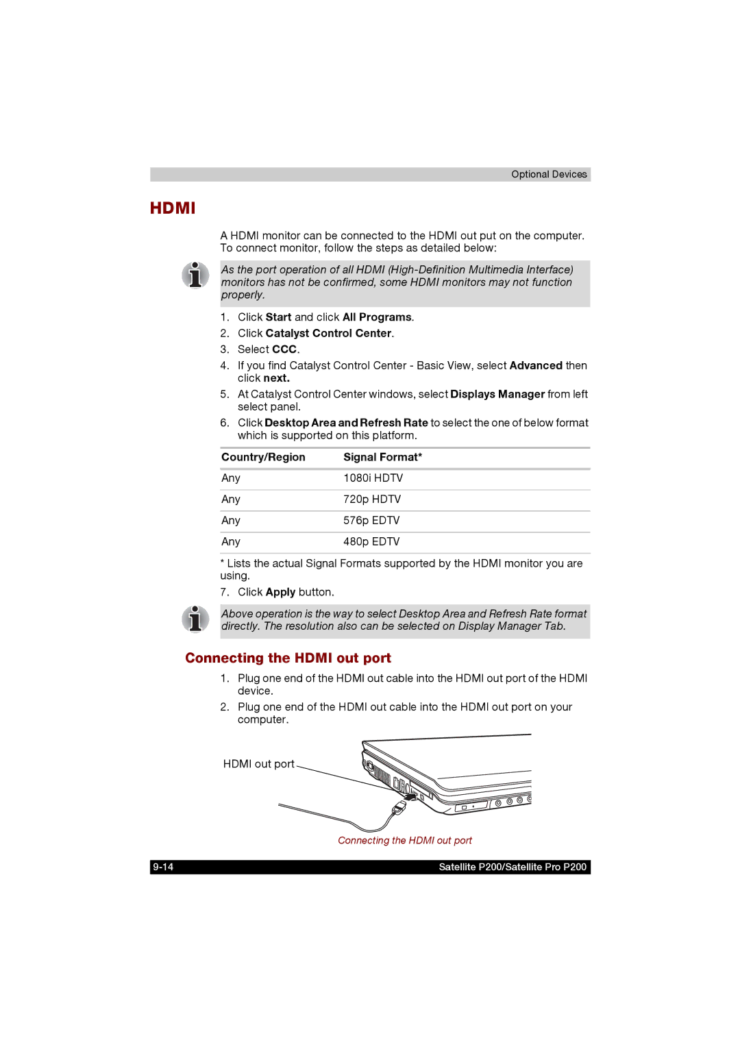 Toshiba P200 manual Connecting the Hdmi out port, Country/Region Signal Format 