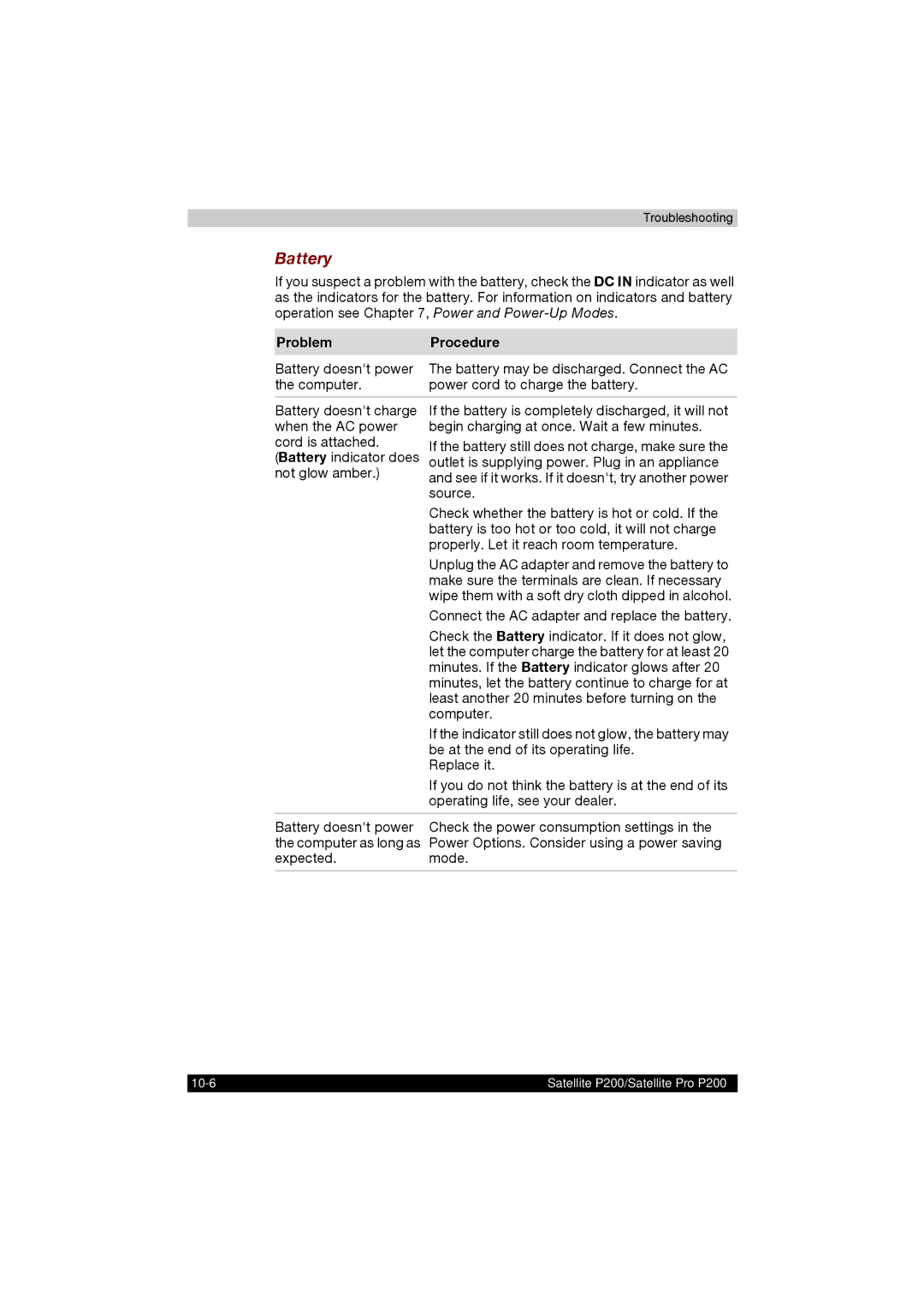 Toshiba P200 manual Battery, Problem Procedure 