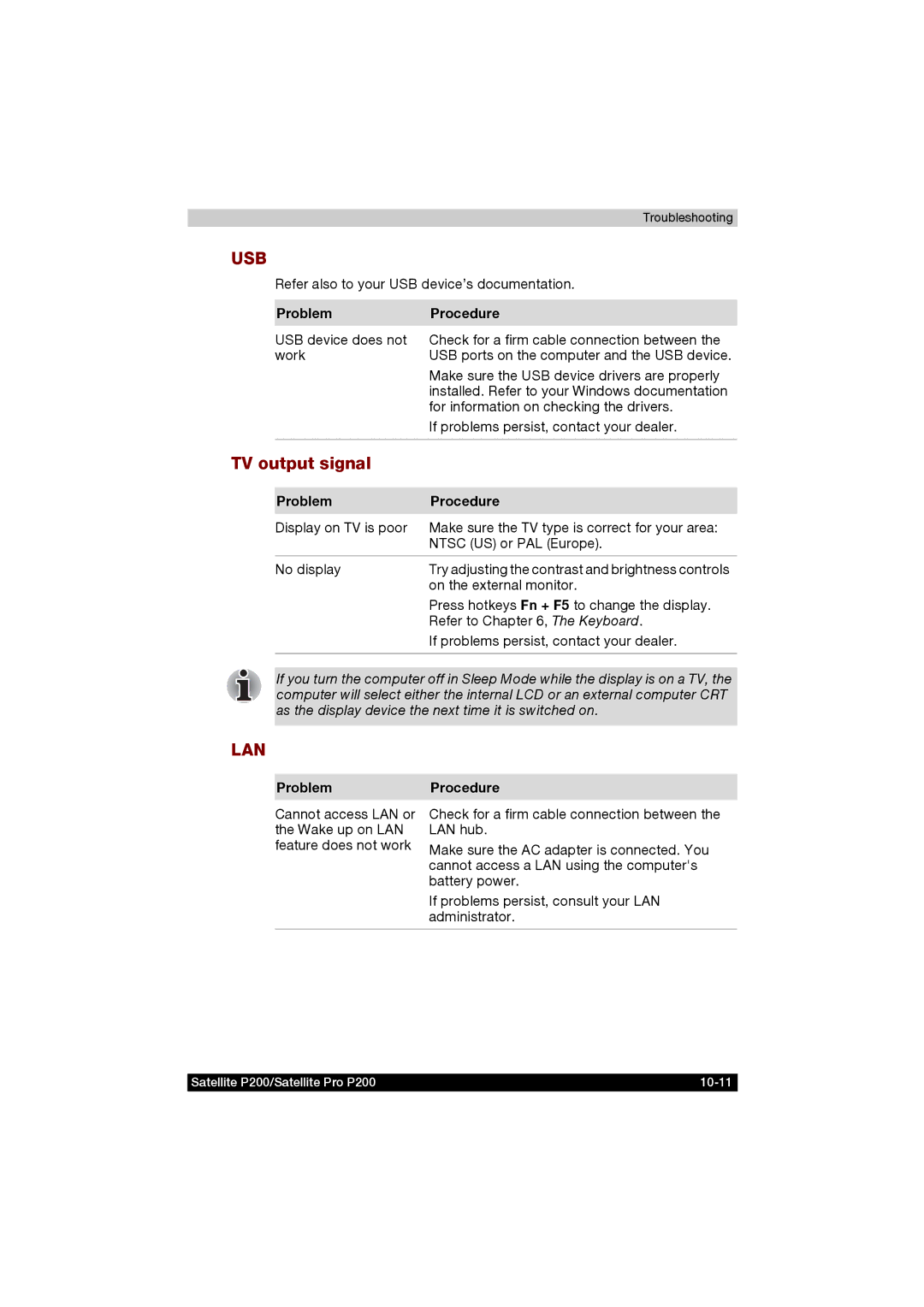 Toshiba P200 manual TV output signal, Refer also to your USB device’s documentation, Refer to , The Keyboard 