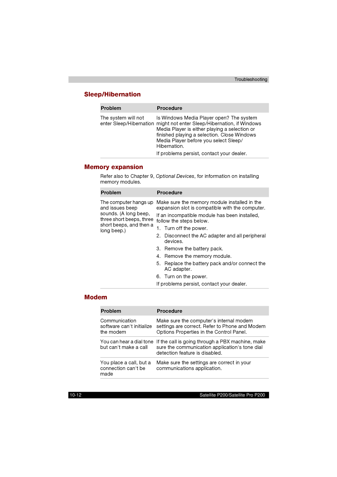 Toshiba P200 manual Sleep/Hibernation, Memory expansion, Modem 