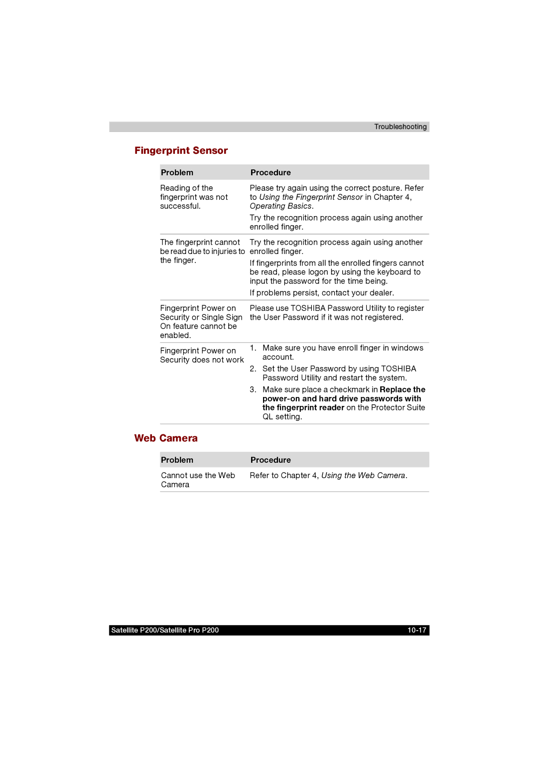 Toshiba P200 manual Fingerprint Sensor, Web Camera 