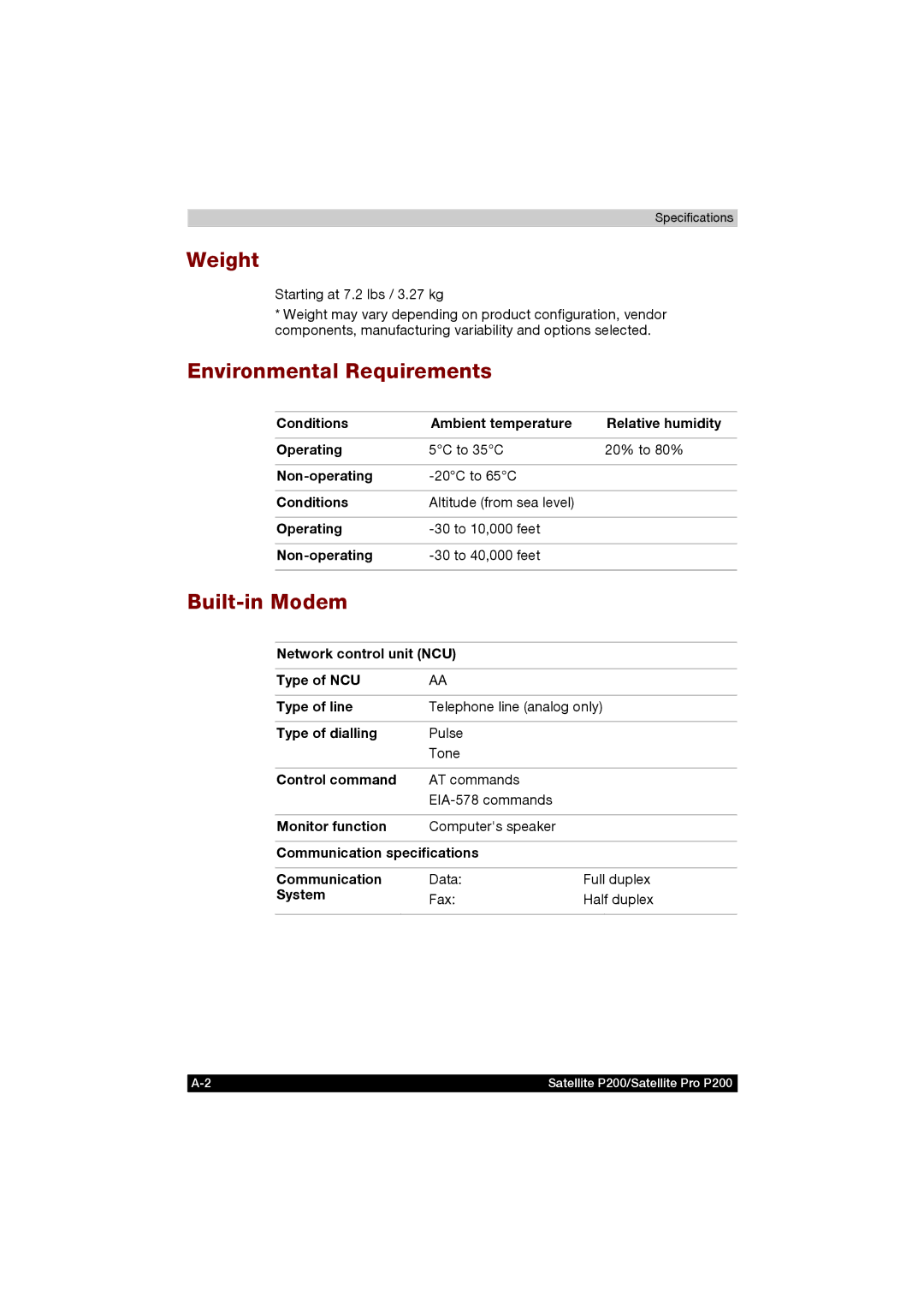 Toshiba P200 manual Weight, Environmental Requirements, Built-in Modem 