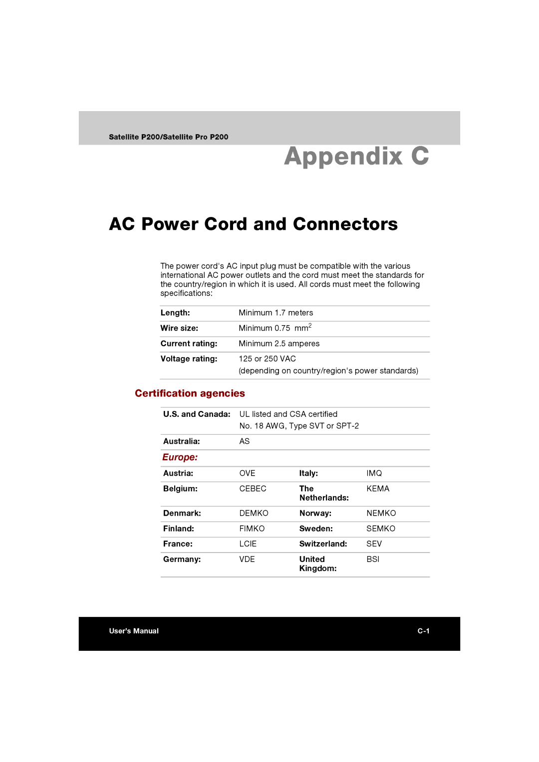 Toshiba P200 manual AC Power Cord and Connectors, Certification agencies, Europe 