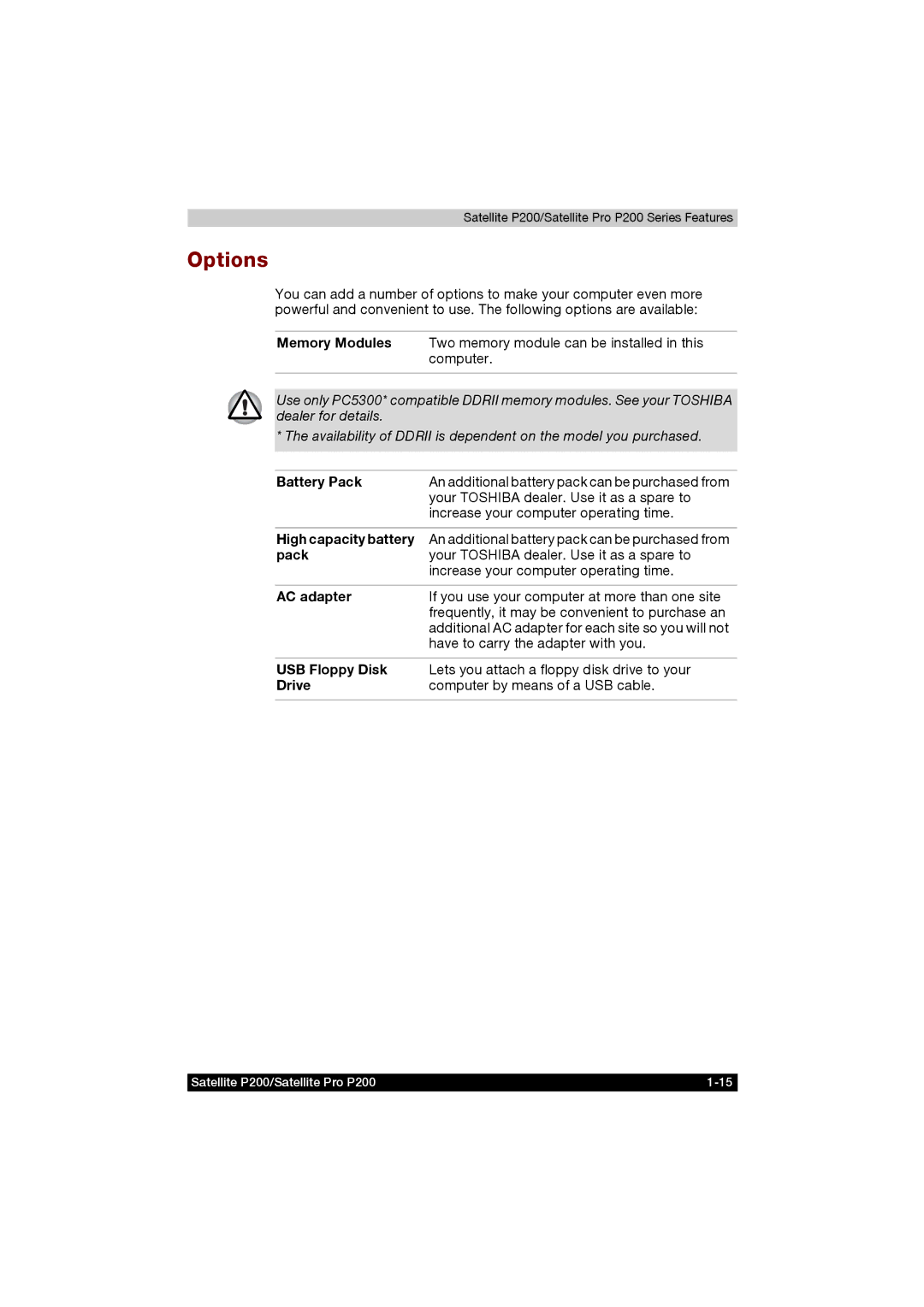 Toshiba P200 manual Options, High capacity battery, Pack, USB Floppy Disk, Drive 