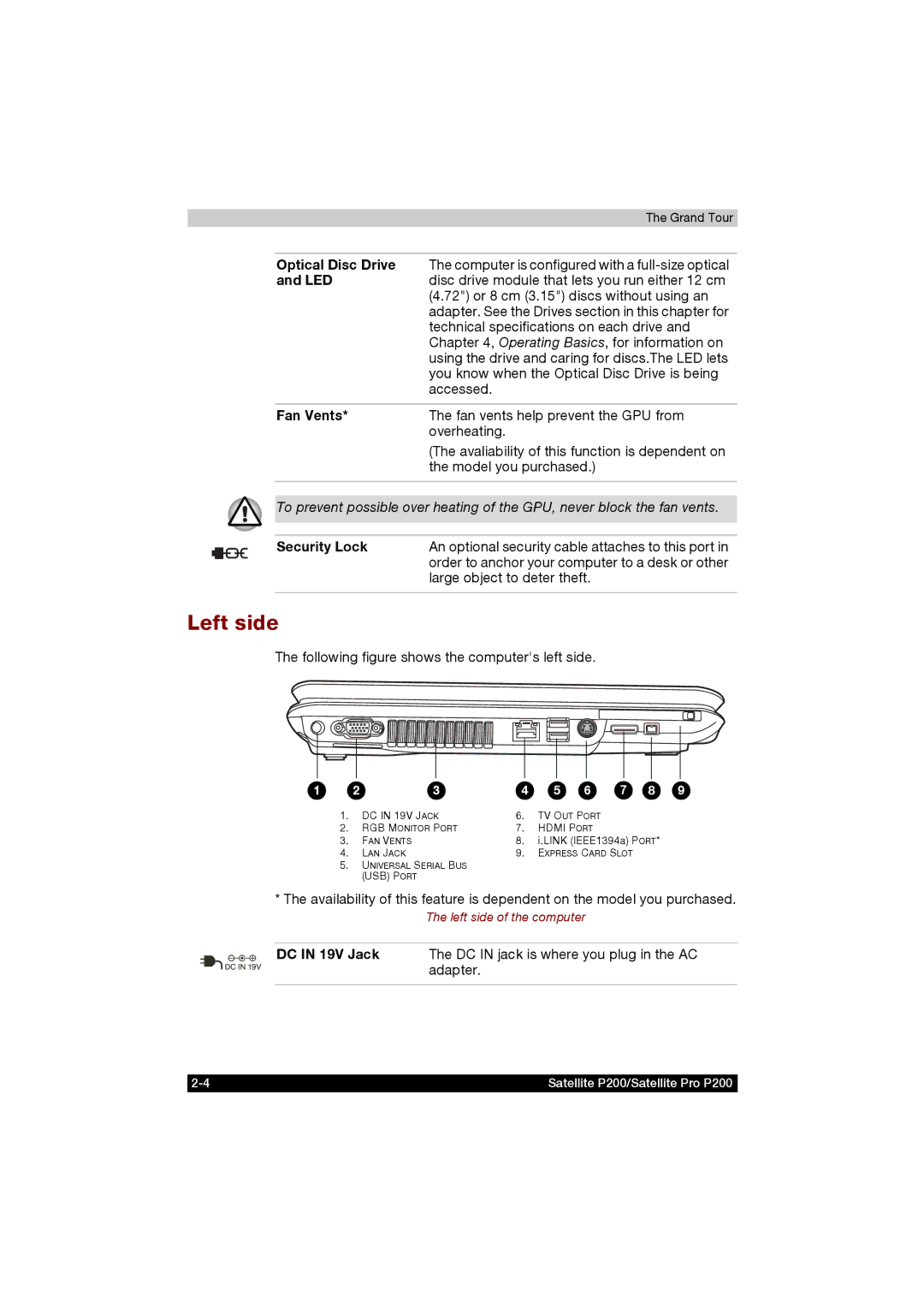 Toshiba P200 manual Left side, Optical Disc Drive, Led, Fan Vents, Security Lock 