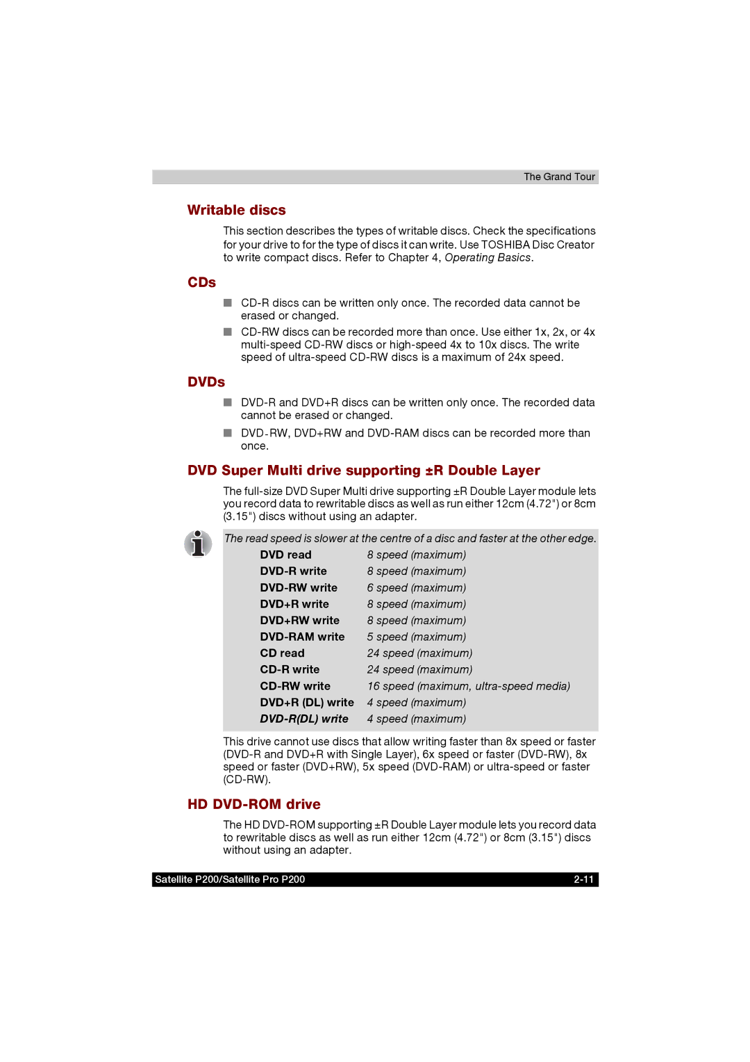Toshiba P200 manual Writable discs, CDs, DVDs, DVD Super Multi drive supporting ±R Double Layer, HD DVD-ROM drive 