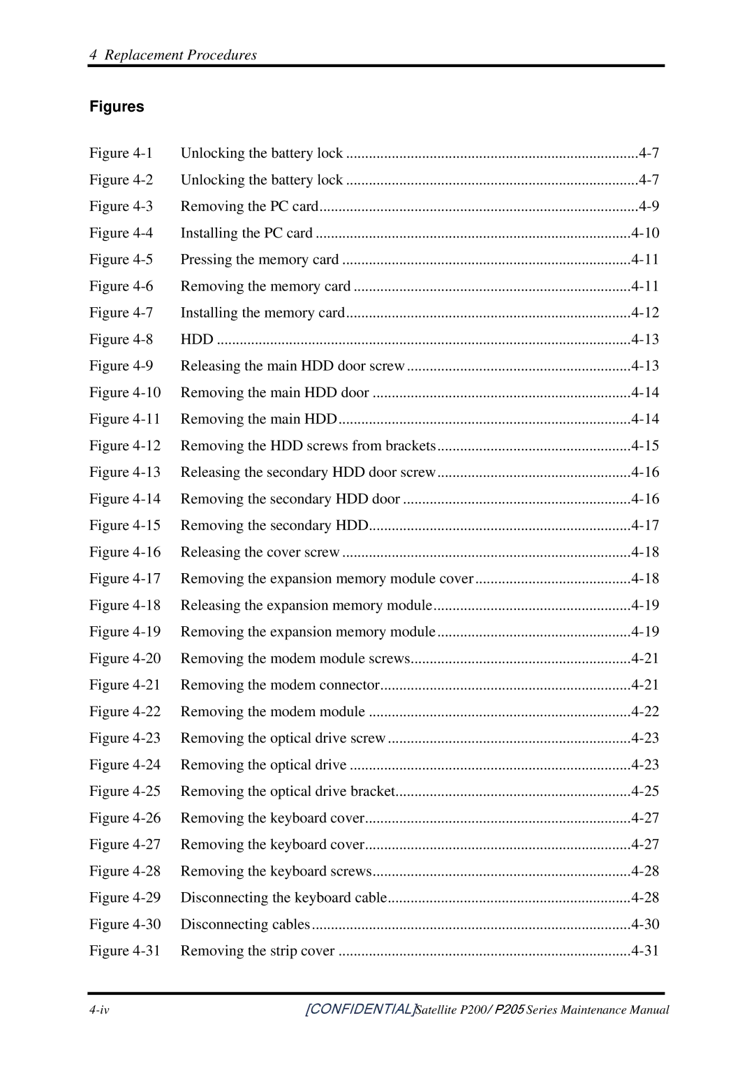 Toshiba P205 manual Figures 