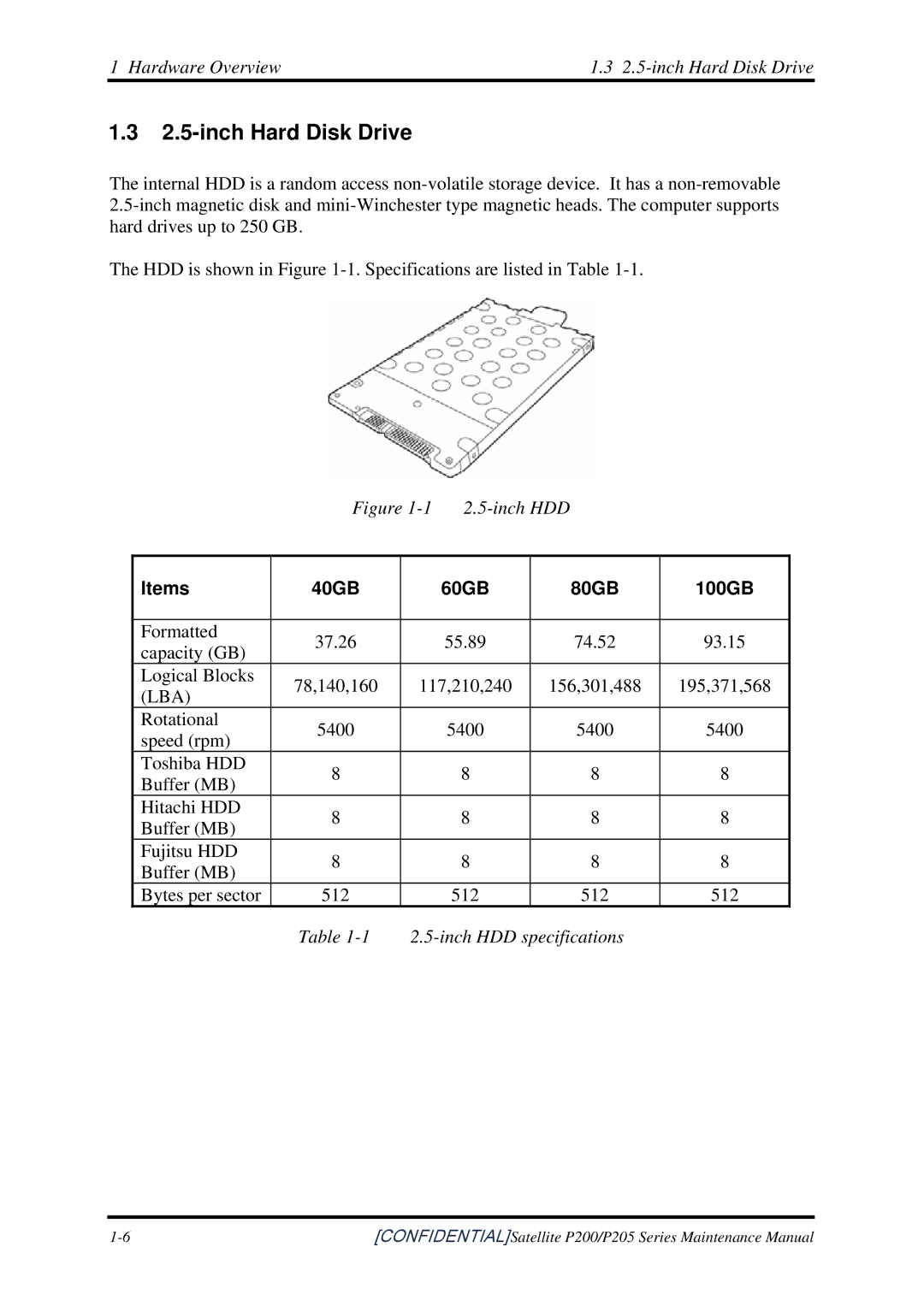 Toshiba P205 manual Hardware Overview 2.5-inch Hard Disk Drive, Items 40GB 60GB 80GB 100GB, Inch HDD specifications 