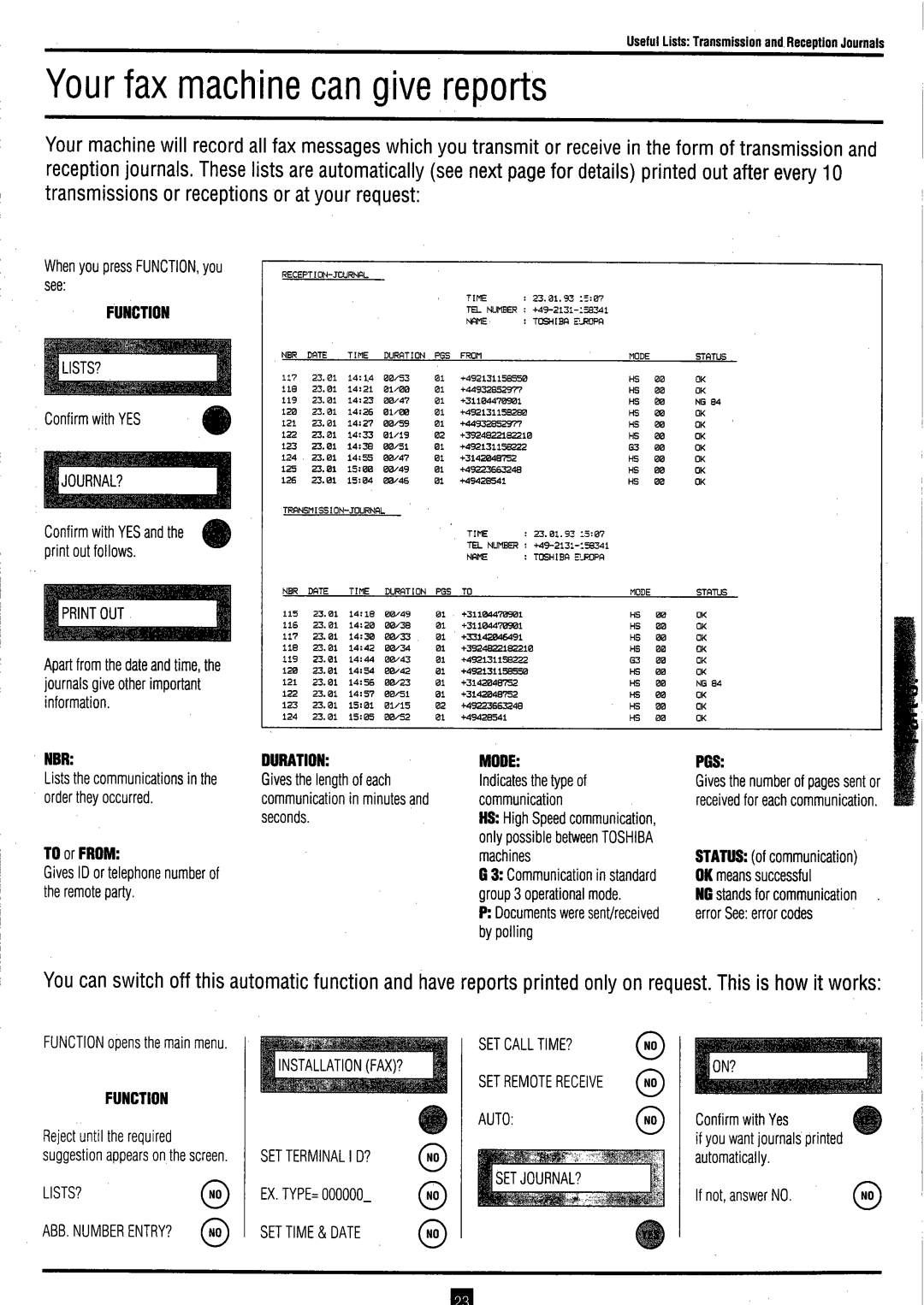 Toshiba P21 instruction manual 