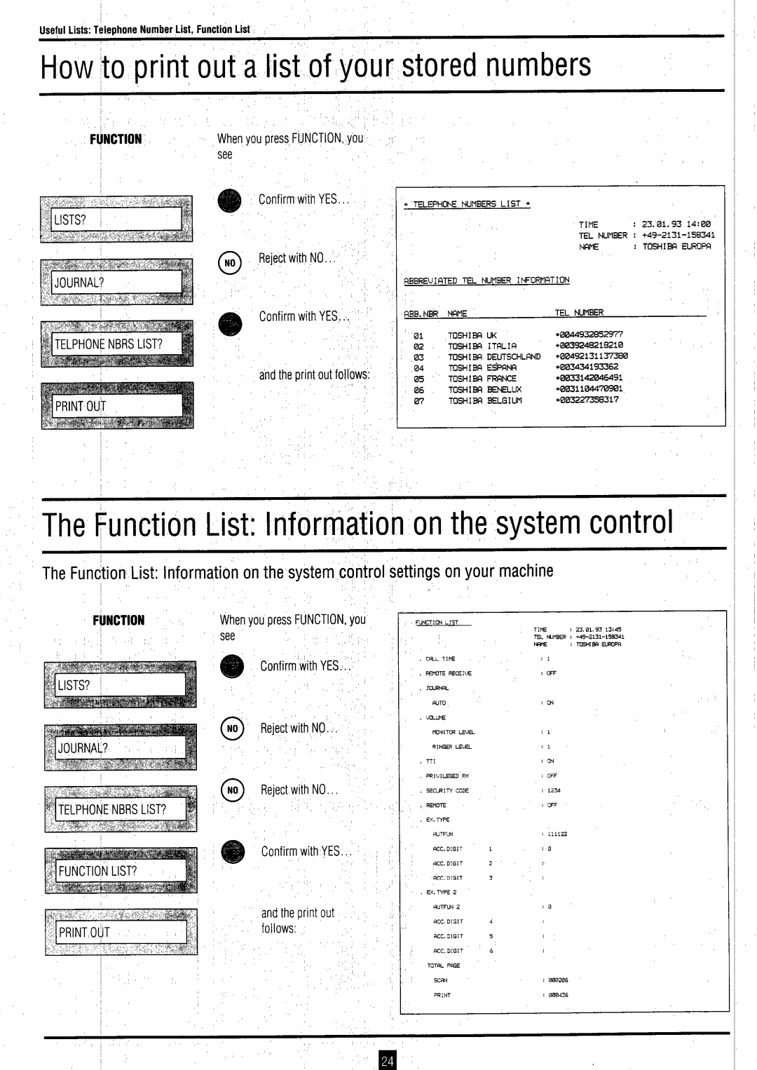 Toshiba P21 instruction manual 