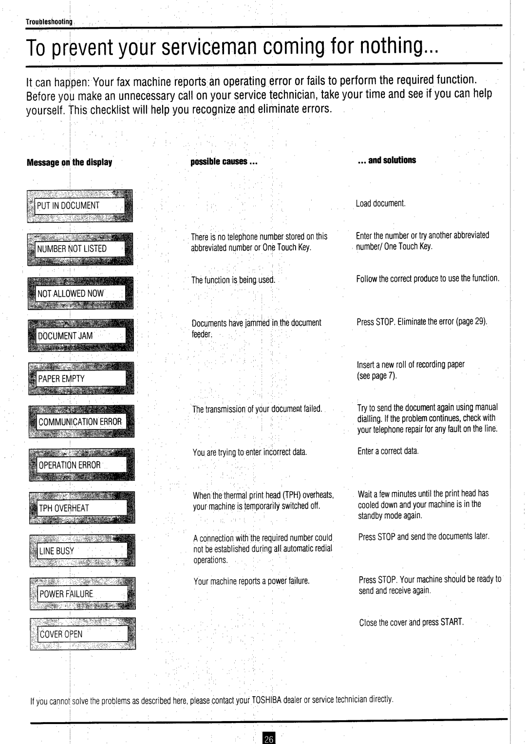 Toshiba P21 instruction manual 