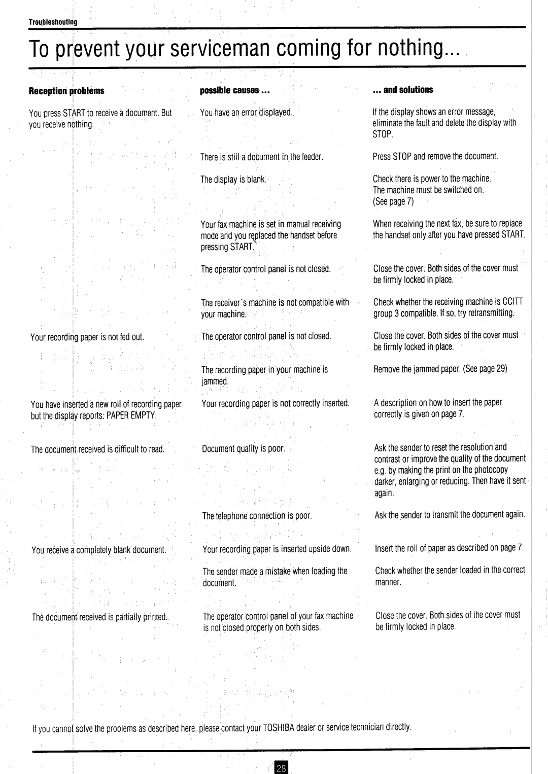 Toshiba P21 instruction manual 