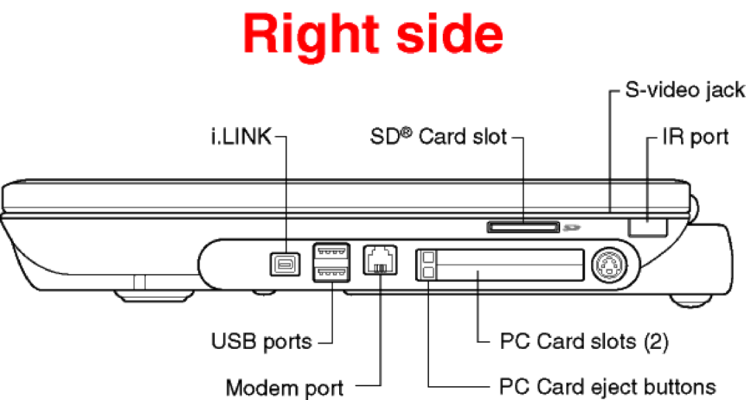 Toshiba P25-S509 dimensions 