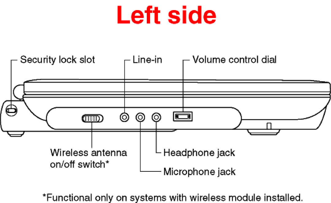 Toshiba P25 Series dimensions 