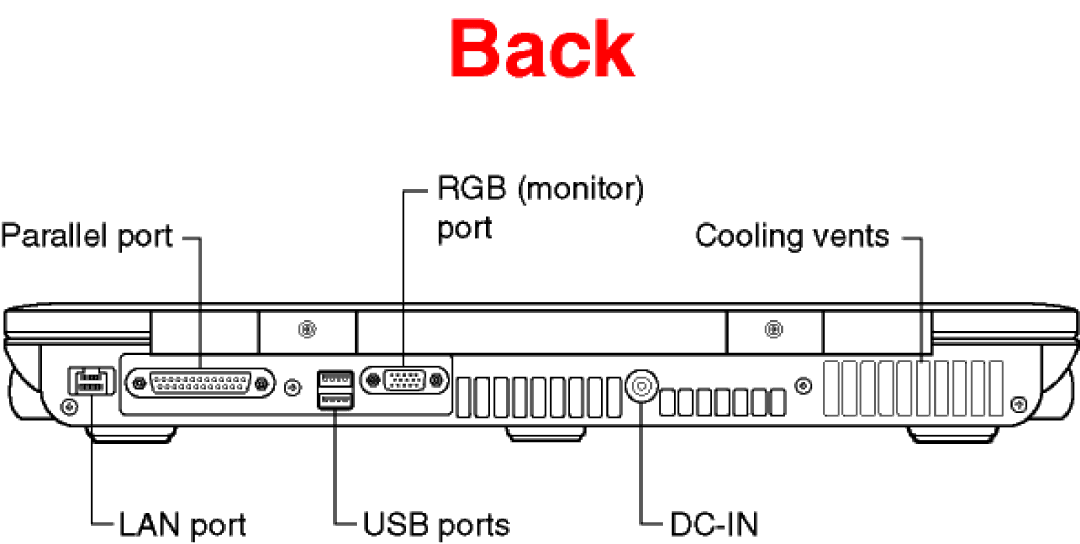 Toshiba P25 Series dimensions 