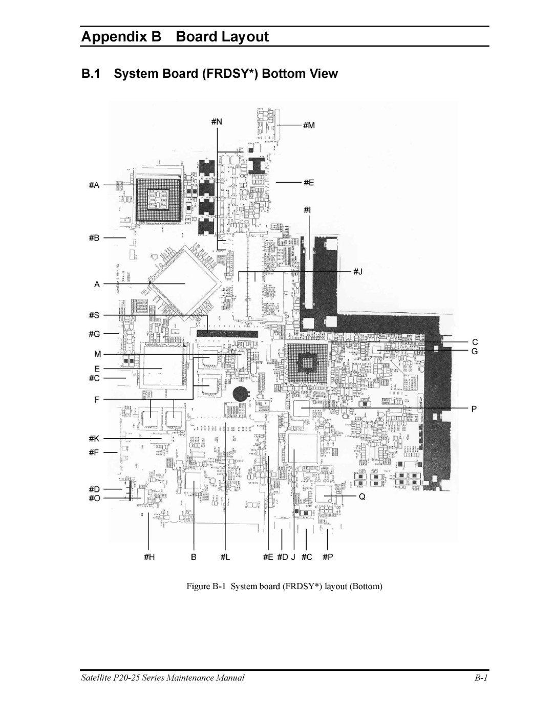 Toshiba P25 manual Appendix B Board Layout, System Board FRDSY* Bottom View 