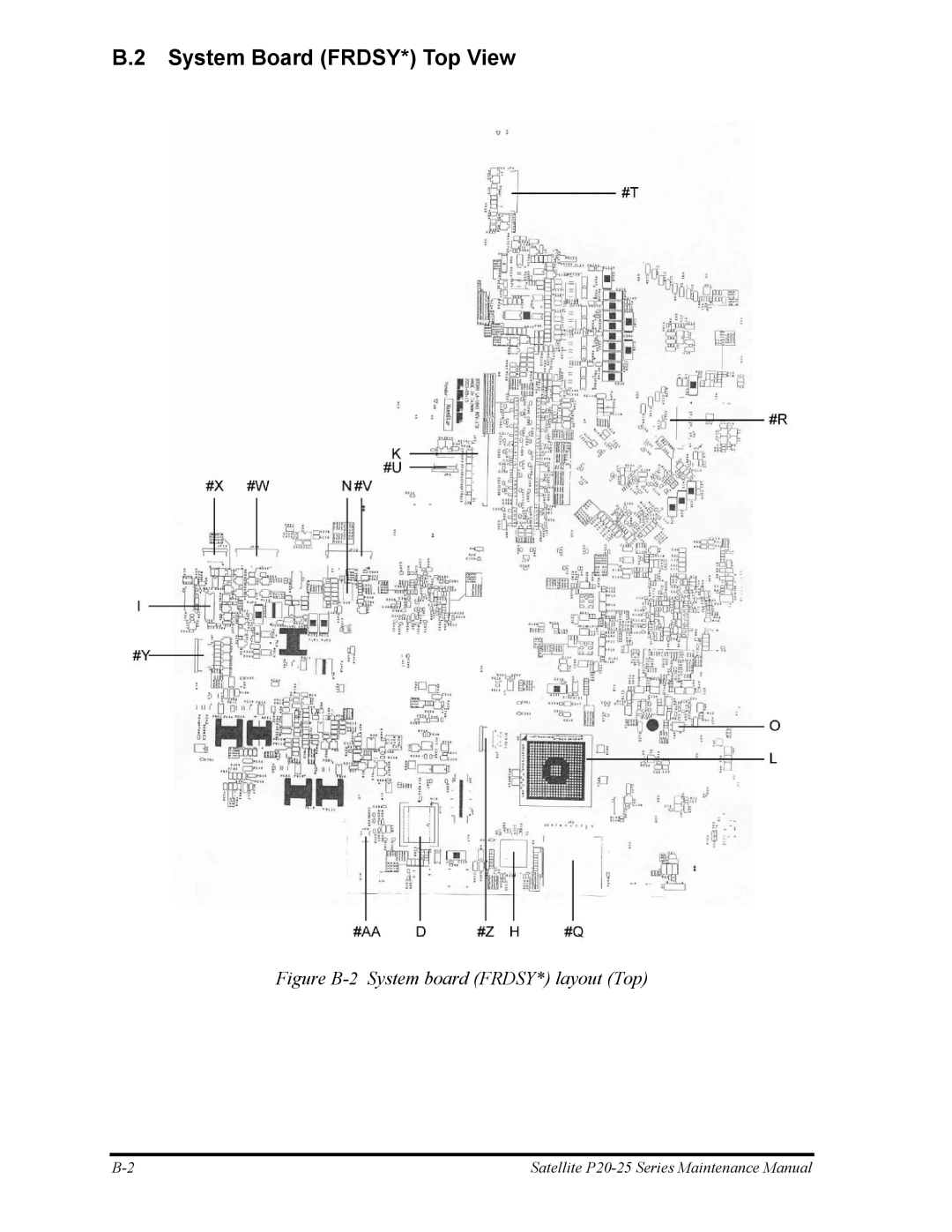 Toshiba P25 manual System Board FRDSY* Top View, Figure B-2 System board FRDSY* layout Top 