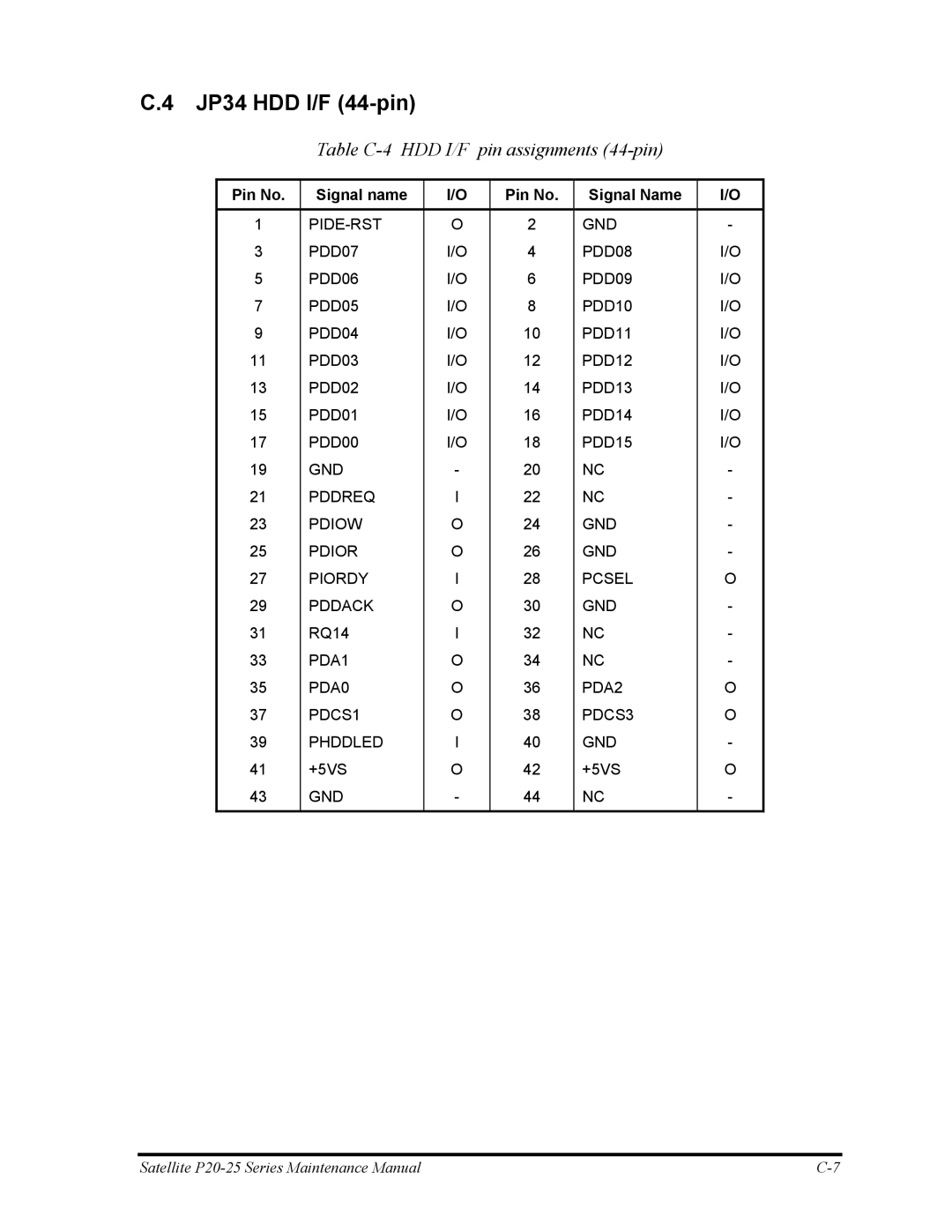 Toshiba P25 manual JP34 HDD I/F 44-pin, Table C-4 HDD I/F pin assignments 44-pin 