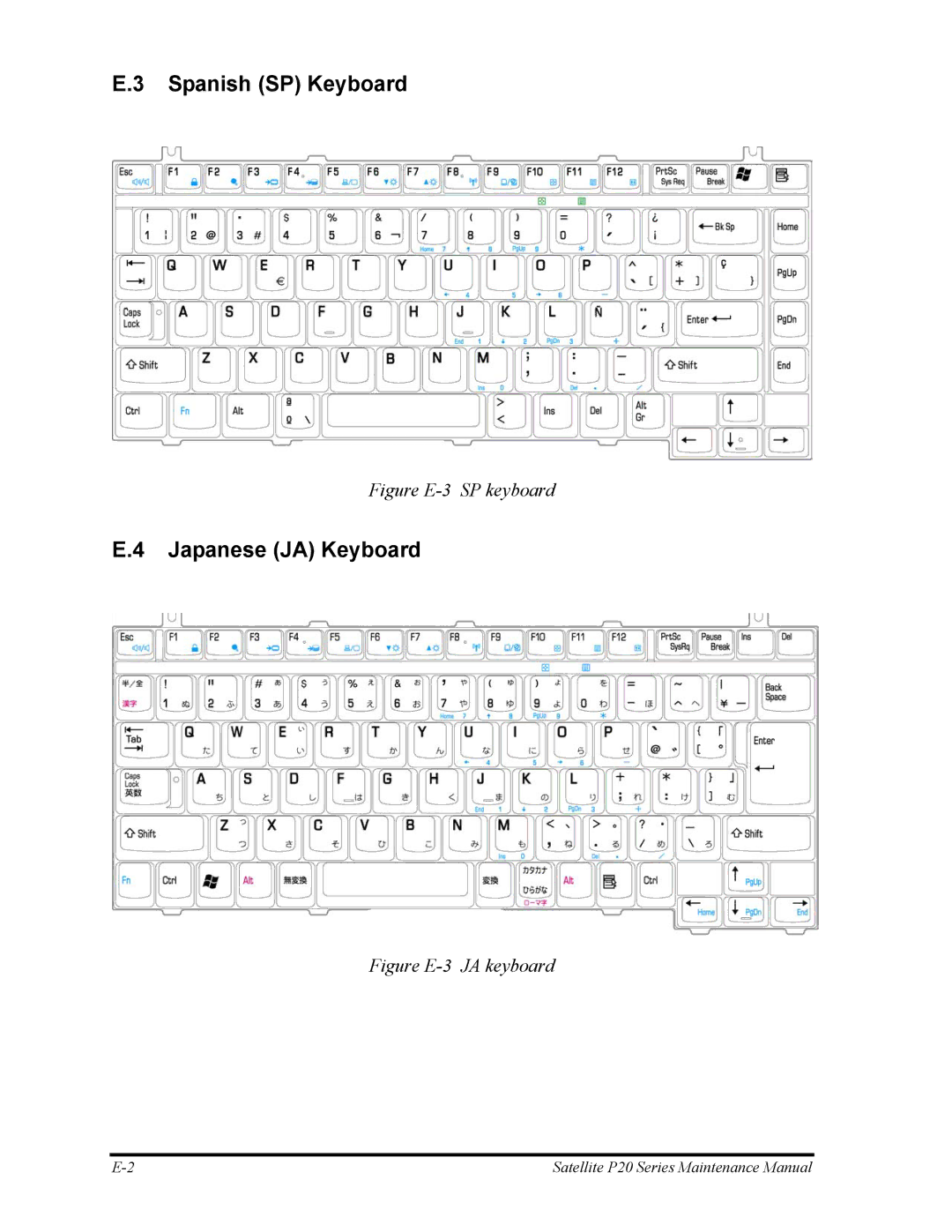 Toshiba P25 manual Spanish SP Keyboard, Japanese JA Keyboard 