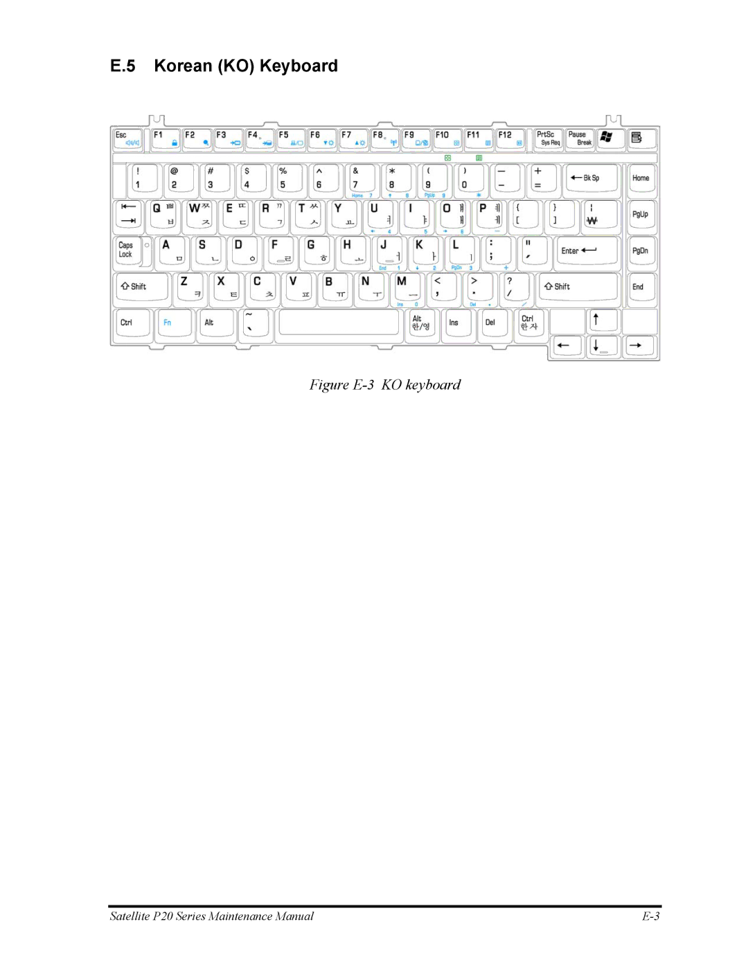 Toshiba P25 manual Korean KO Keyboard, Figure E-3 KO keyboard 