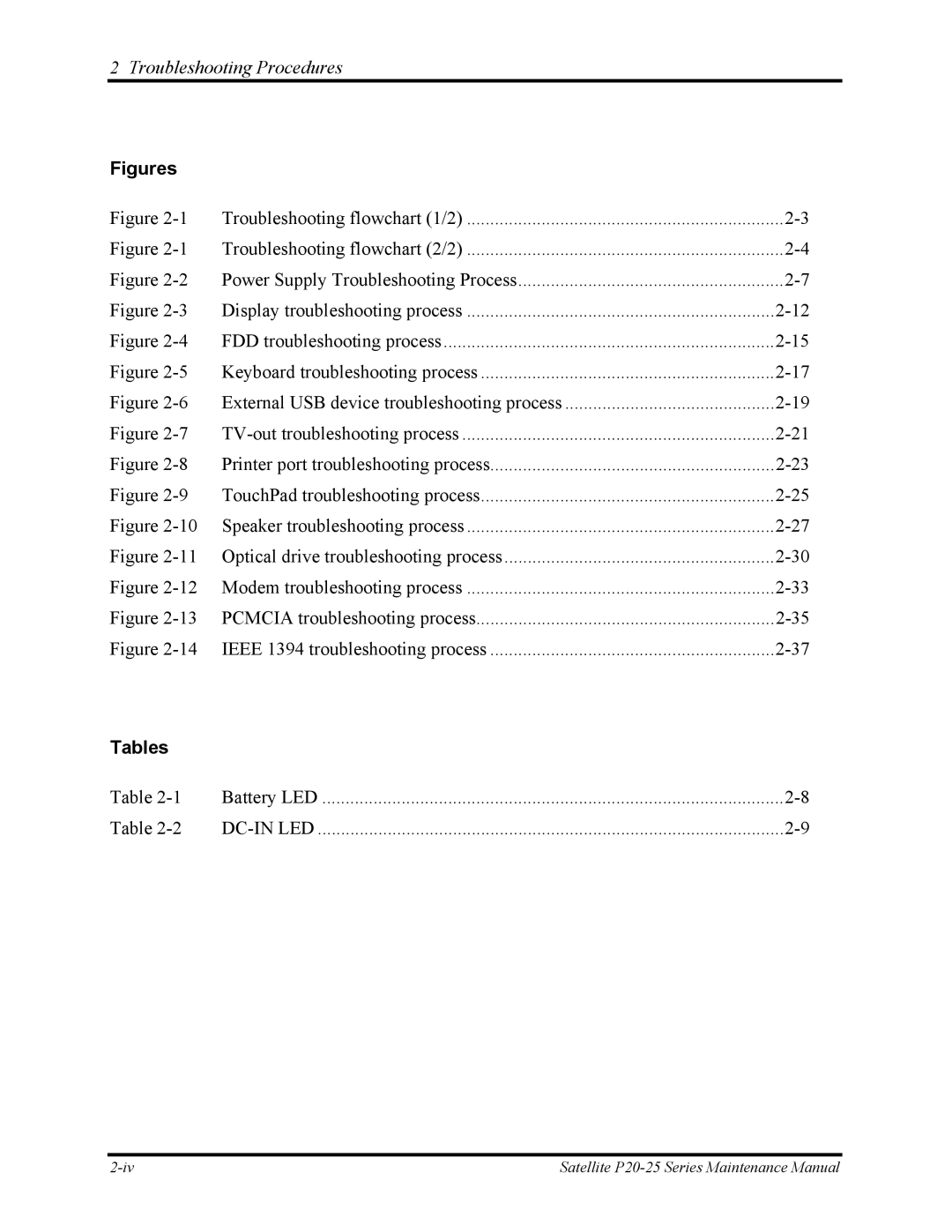 Toshiba P25 manual Figures, Tables 