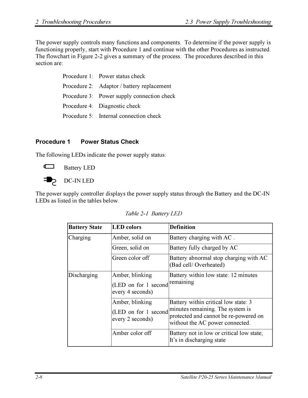 Toshiba P25 manual Troubleshooting Procedures Power Supply Troubleshooting, Procedure 1 Power Status Check, Battery LED 