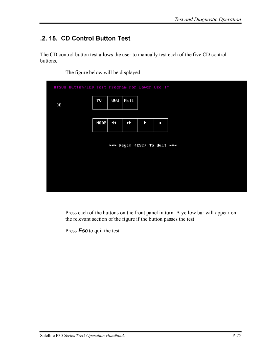 Toshiba P30 manual CD Control Button Test 