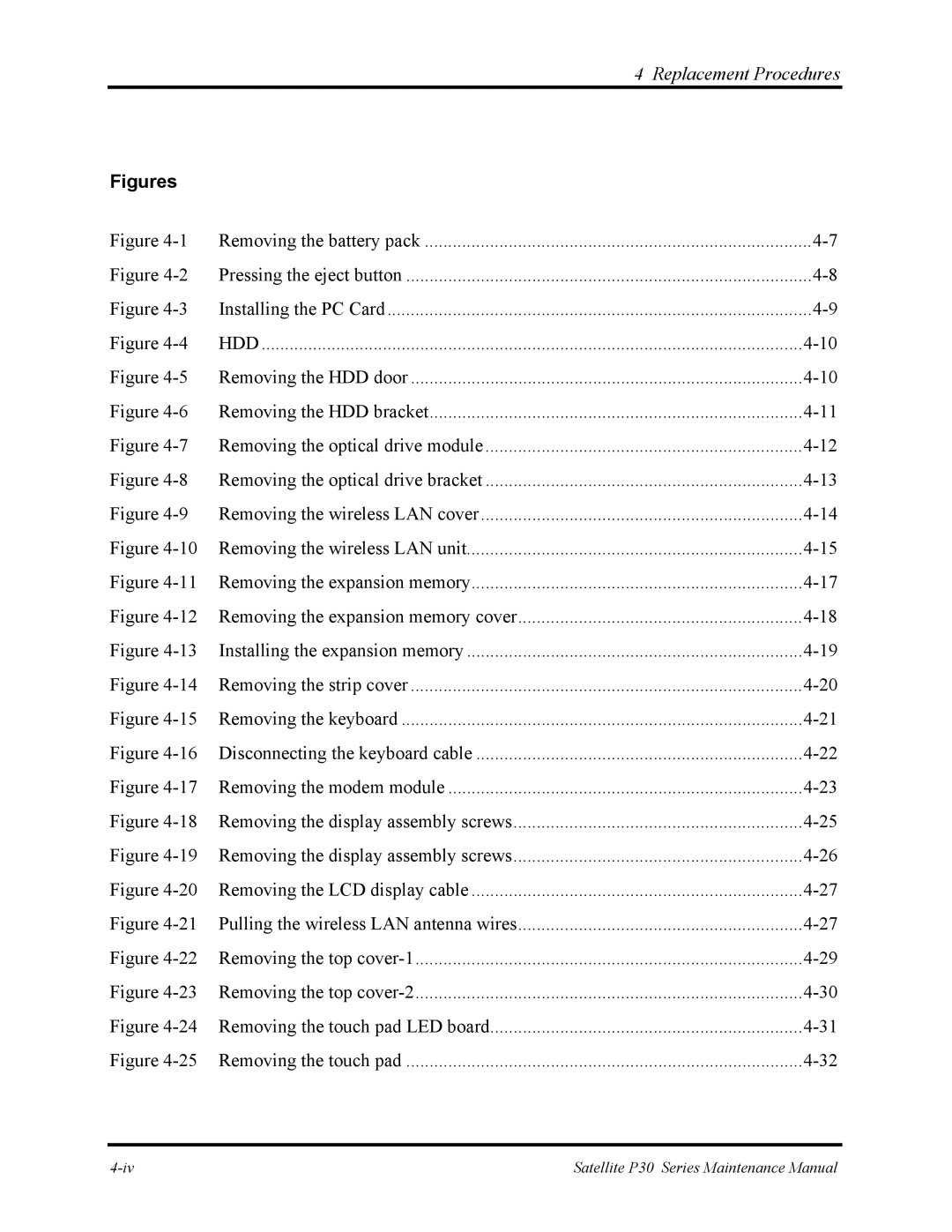 Toshiba P30 manual Figures 