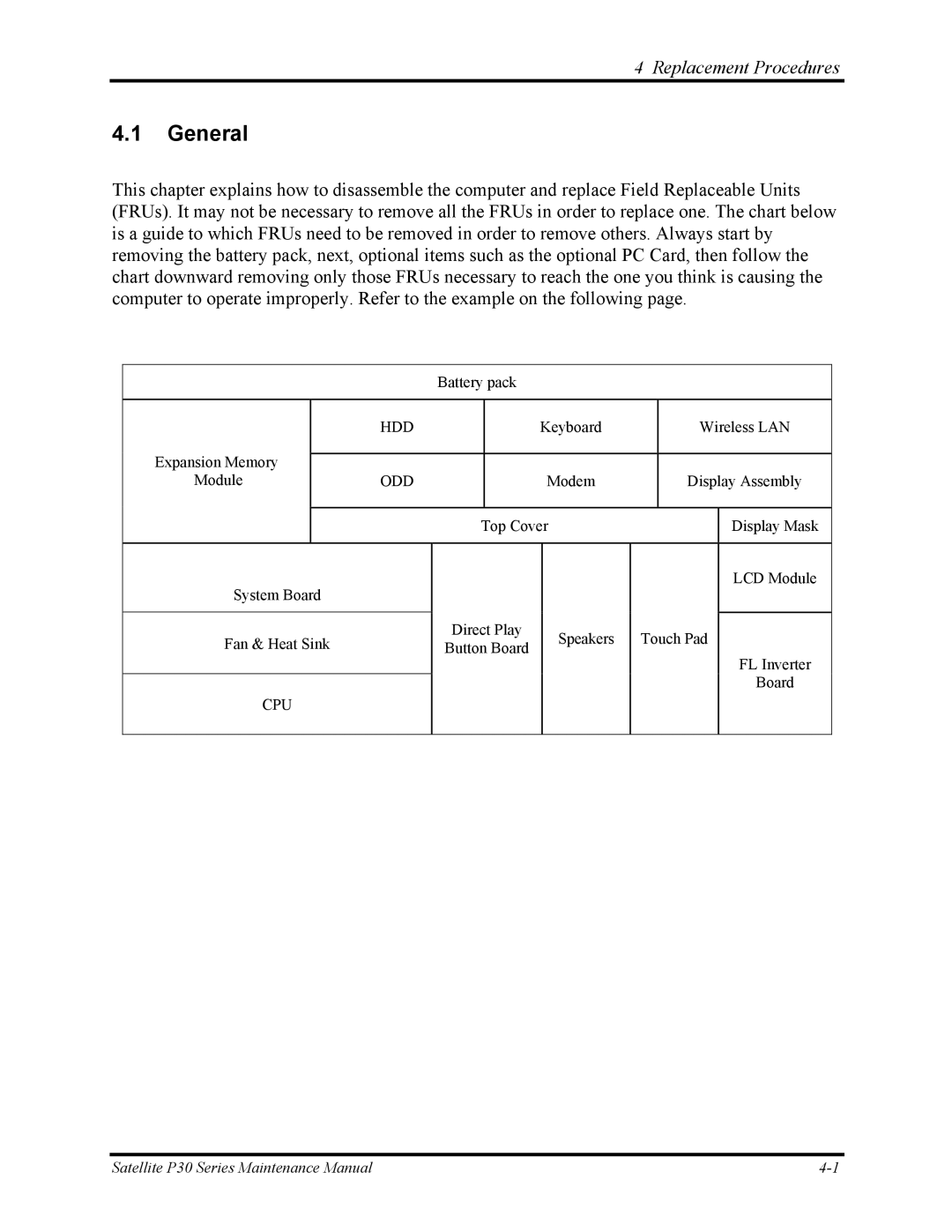 Toshiba P30 manual General, Odd 