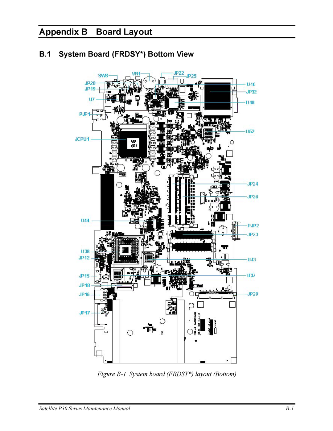 Toshiba P30 manual System Board FRDSY* Bottom View, Figure B-1 System board FRDSY* layout Bottom 