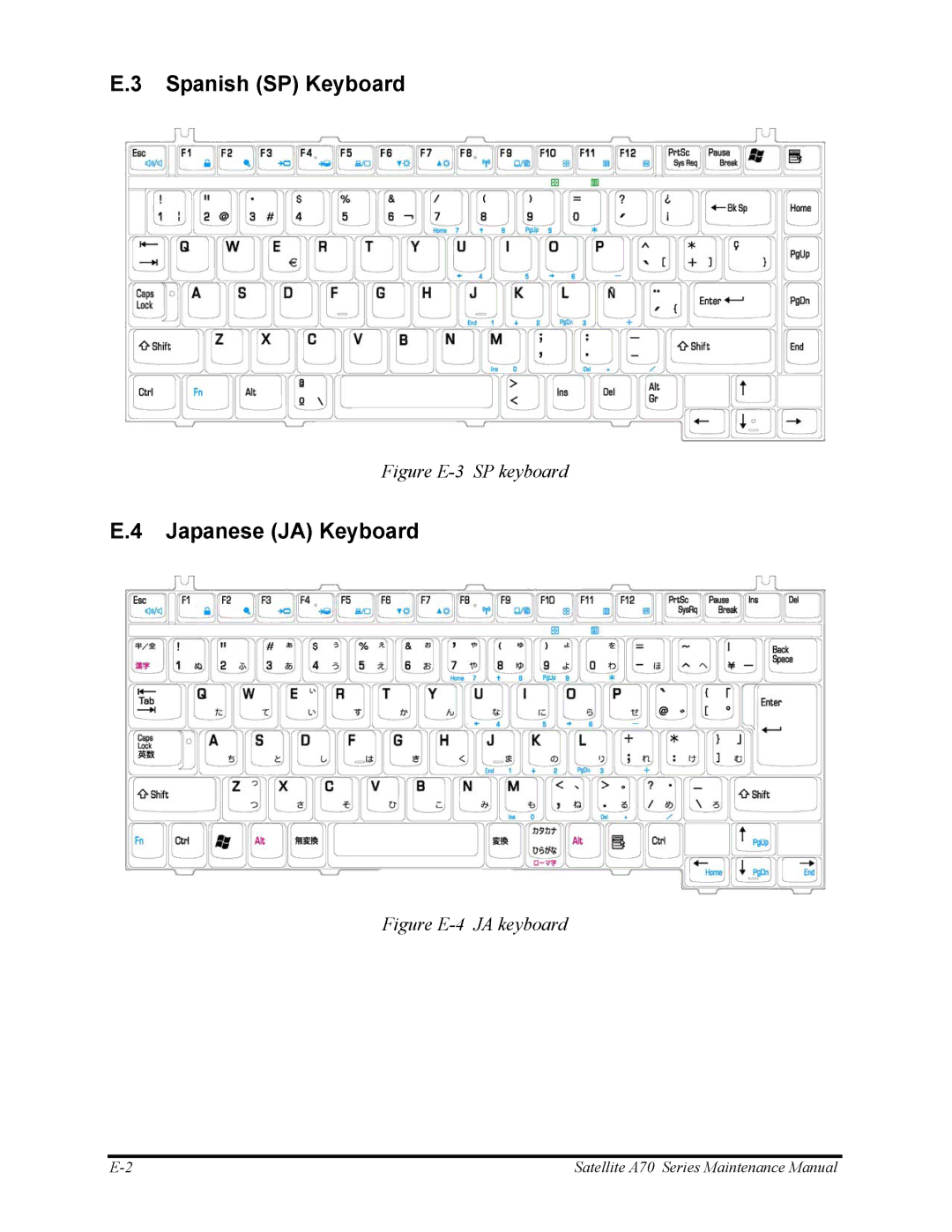 Toshiba P30 manual Spanish SP Keyboard, Japanese JA Keyboard 