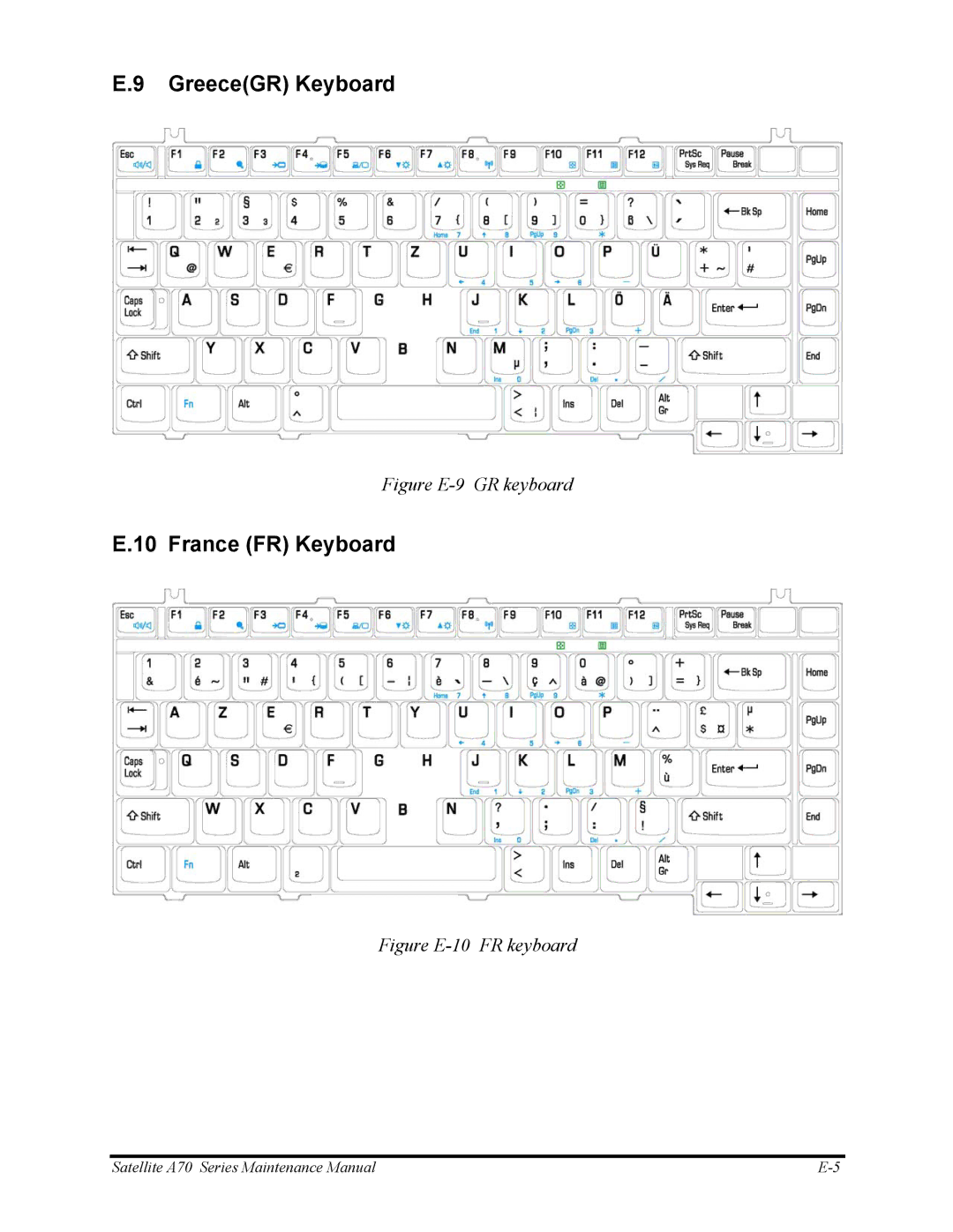 Toshiba P30 manual GreeceGR Keyboard, France FR Keyboard 