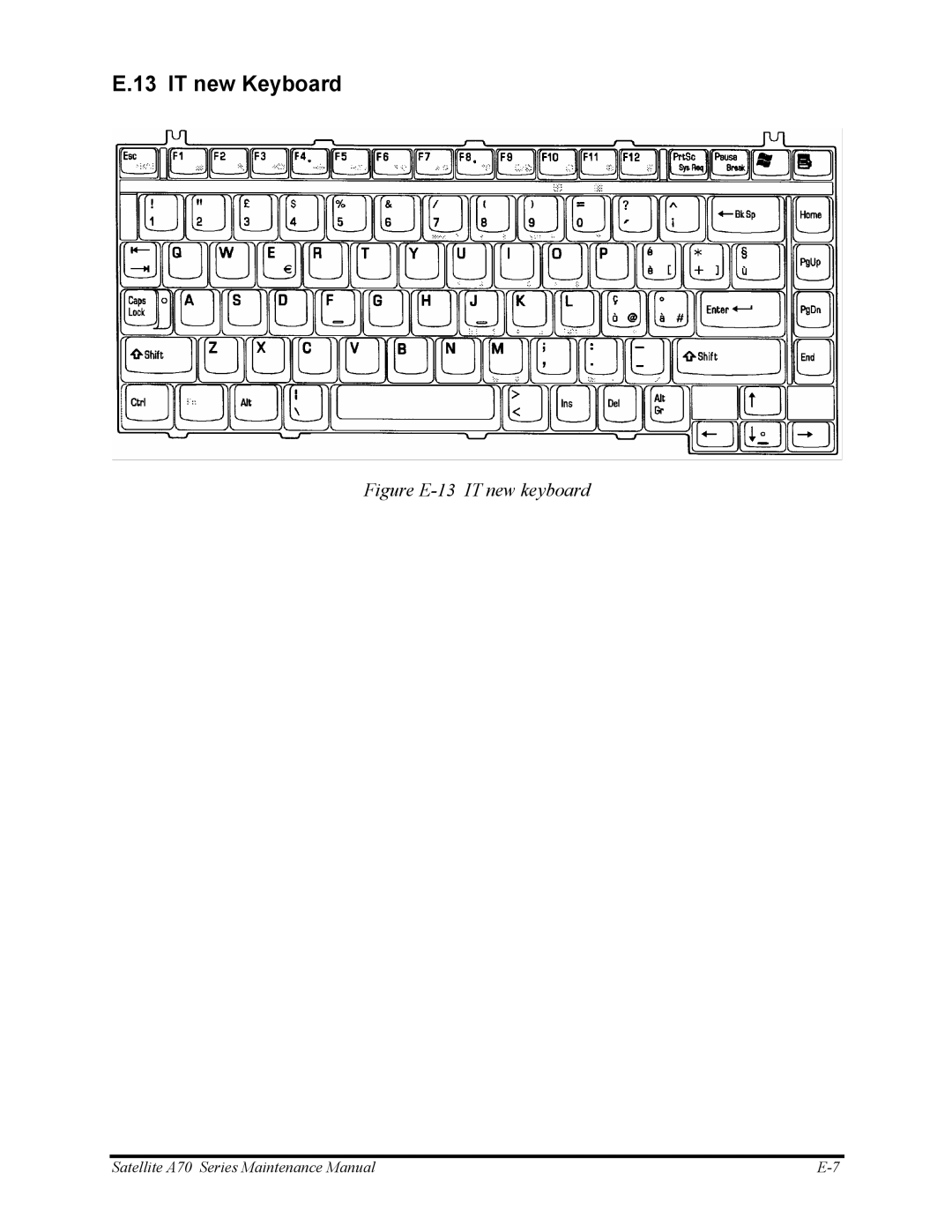 Toshiba P30 manual IT new Keyboard, Figure E-13 IT new keyboard 