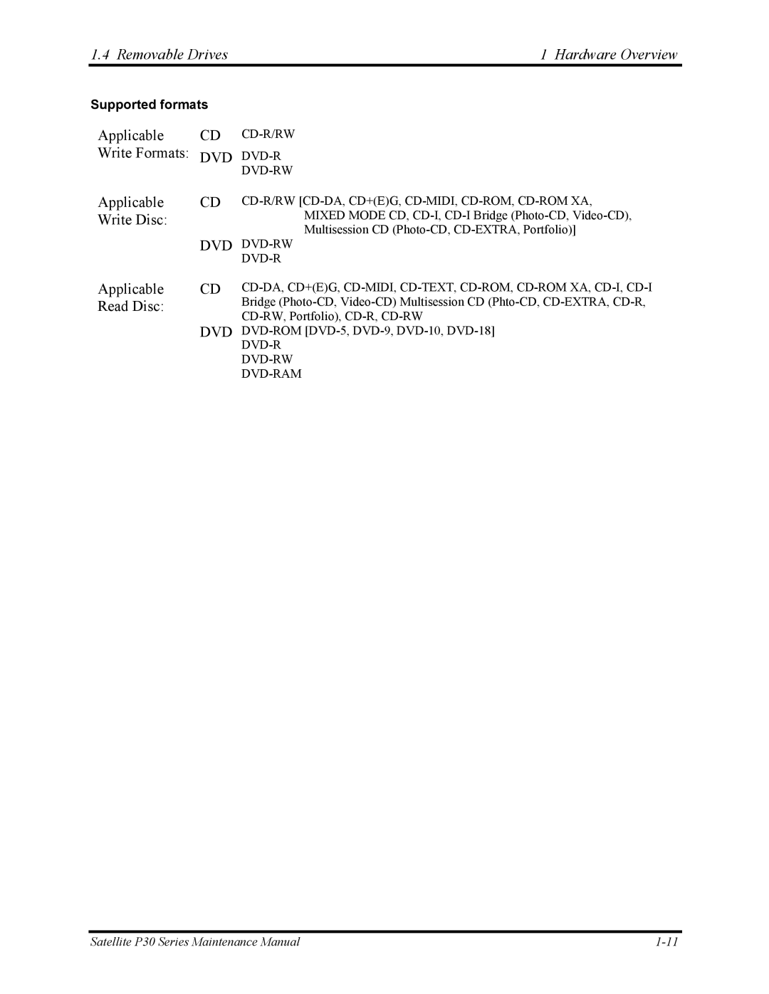 Toshiba P30 manual Applicable 