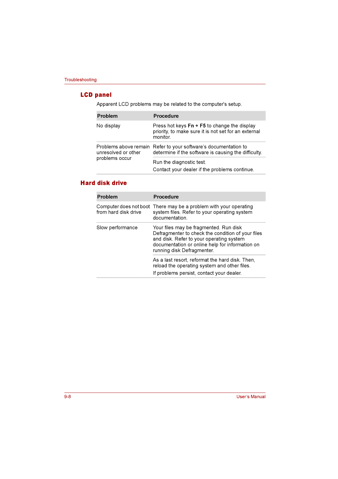 Toshiba P300 user manual LCD panel, Hard disk drive 