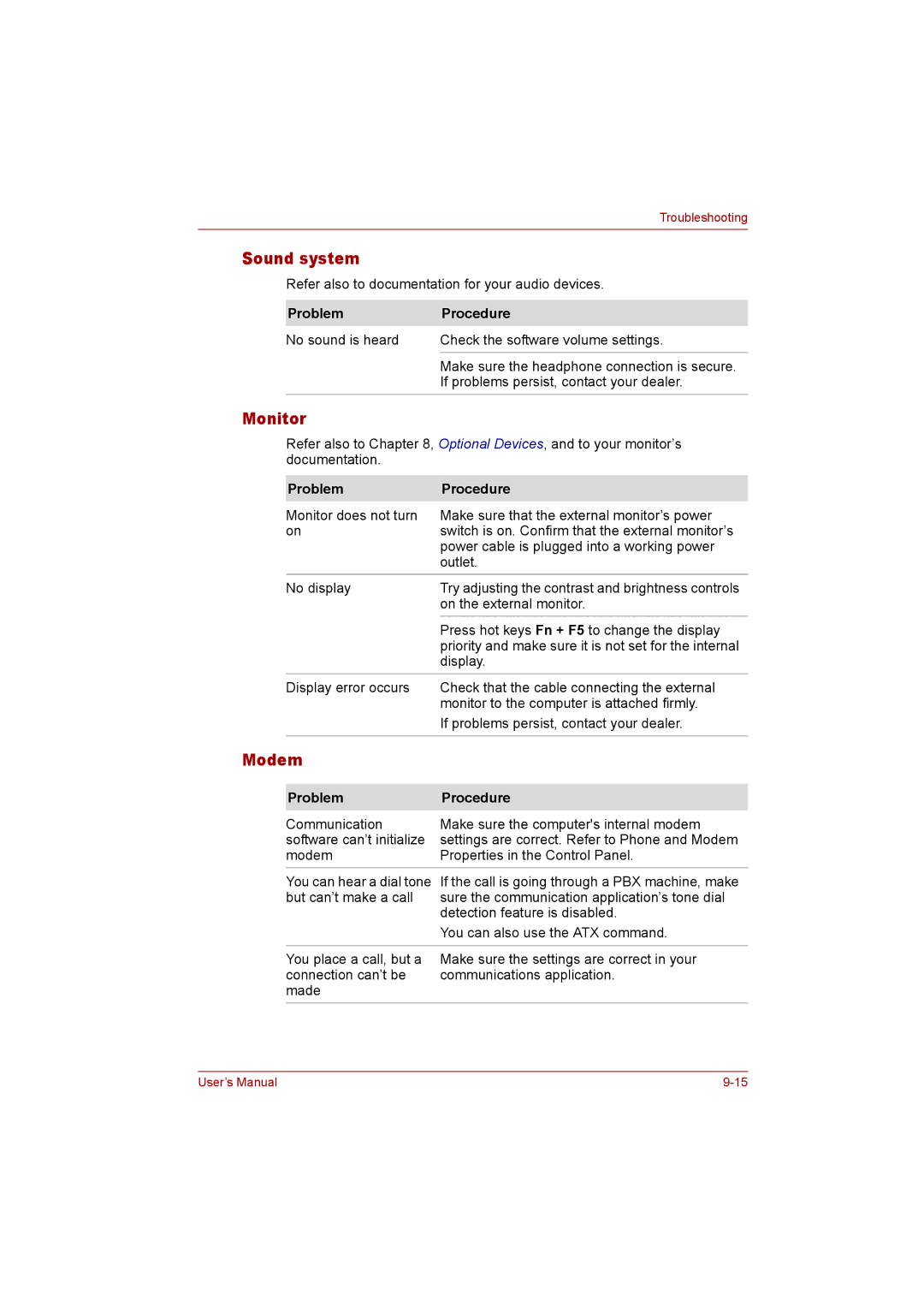 Toshiba P300 user manual Sound system, Monitor, Modem 