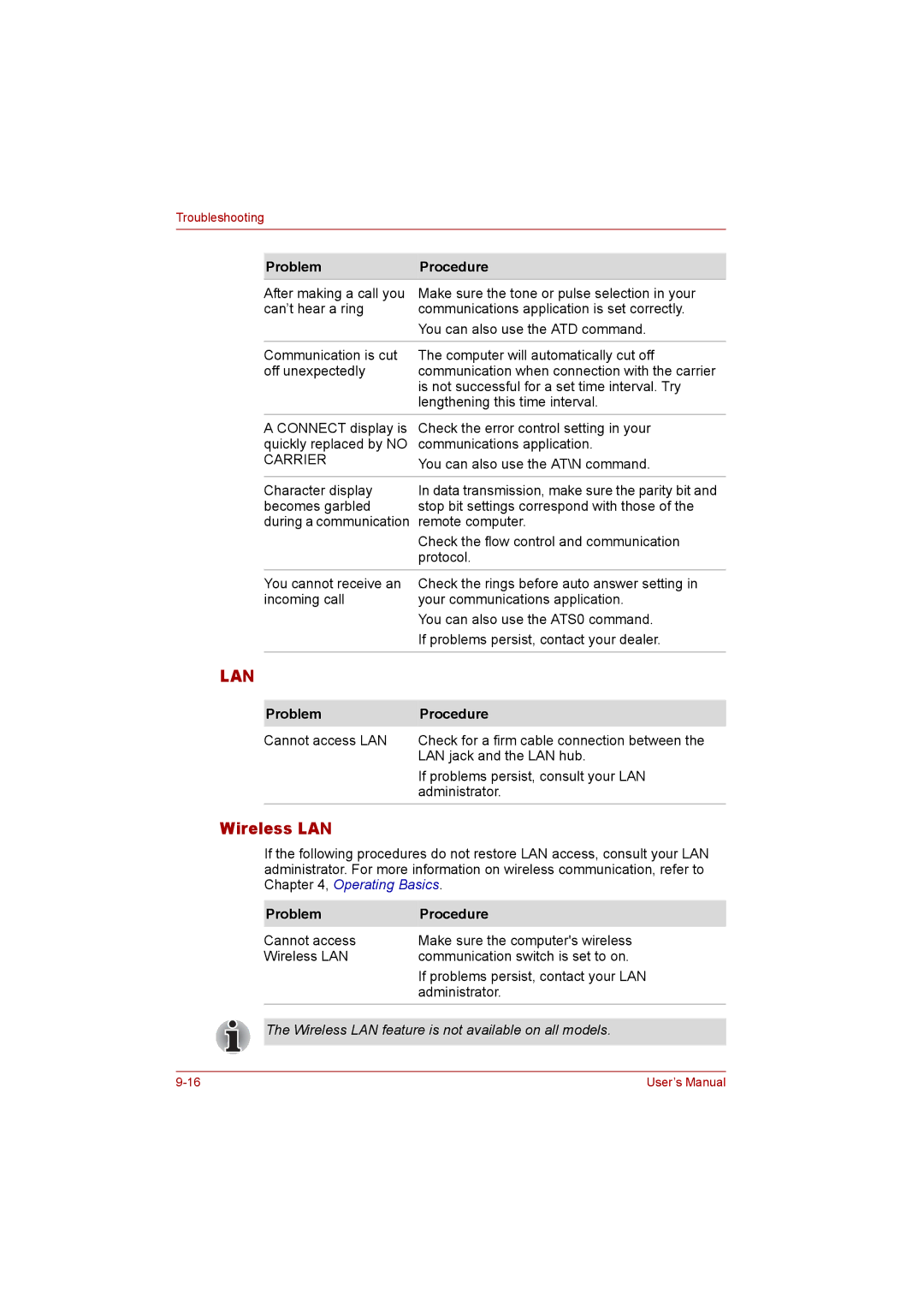 Toshiba P300 user manual Lan 