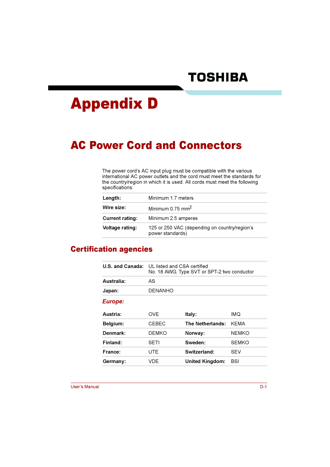 Toshiba P300 user manual AC Power Cord and Connectors, Certification agencies, Europe 