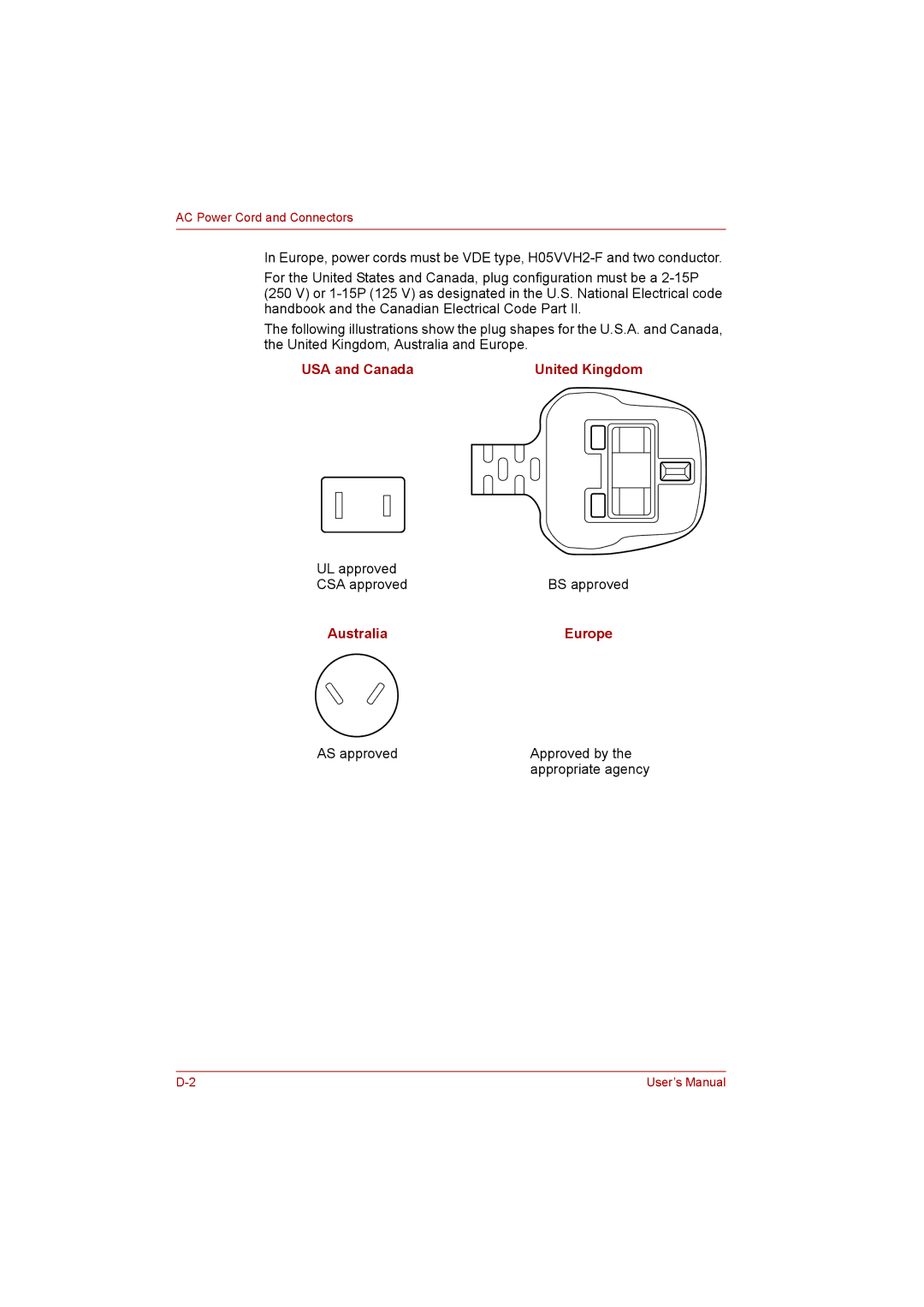 Toshiba P300 user manual USA and Canada United Kingdom 