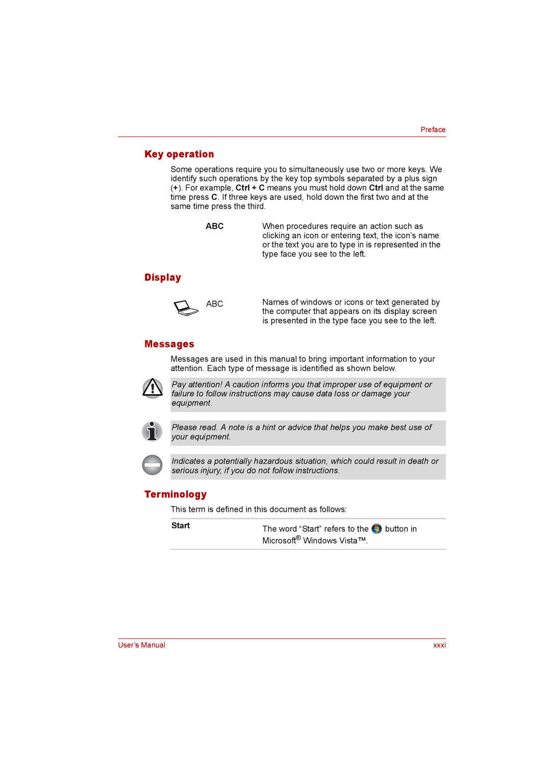 Toshiba P300 user manual Key operation, Display, Messages, Terminology, Start 