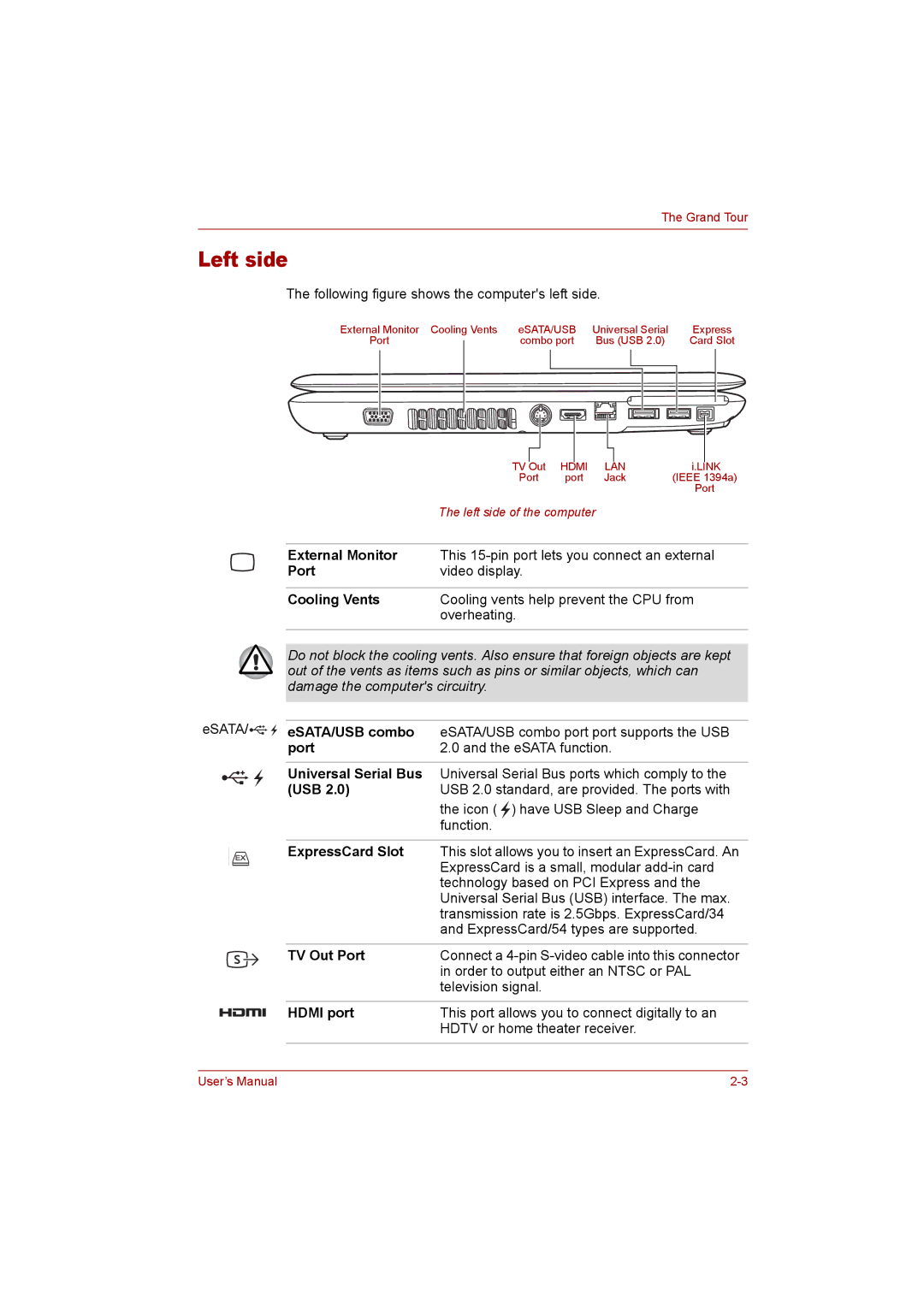 Toshiba P300 user manual Left side, Cooling Vents, ExpressCard Slot, TV Out Port, Hdmi port 