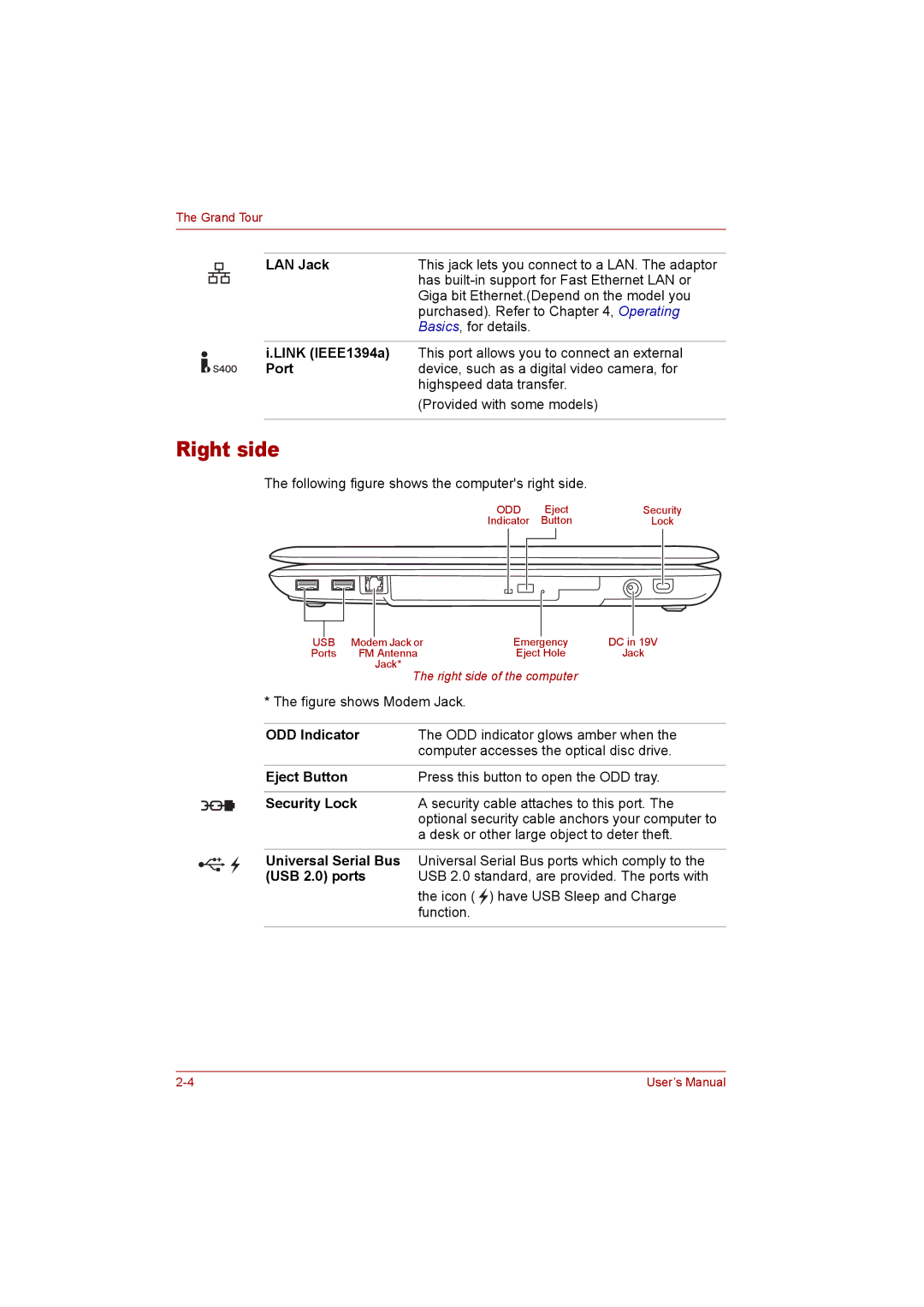 Toshiba P300 user manual Right side, LAN Jack, USB 2.0 ports 