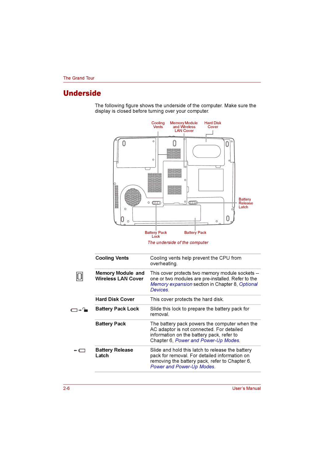 Toshiba P300 user manual Underside, Cooling Vents 