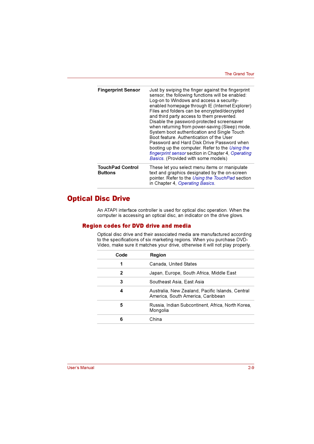 Toshiba P300 user manual Optical Disc Drive, Region codes for DVD drive and media, Code Region 