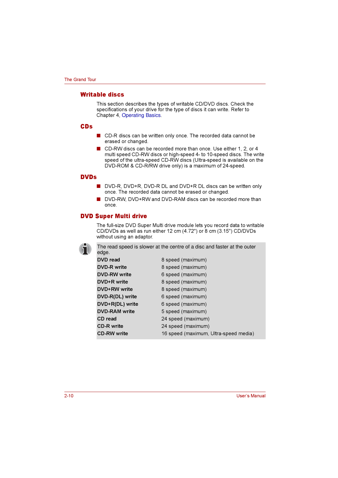 Toshiba P300 user manual Writable discs, CDs, DVDs, DVD Super Multi drive 